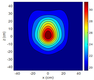 Sensors 25 00198 i023 Sensors 25 00198 i023