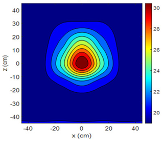 Sensors 25 00198 i025 Sensors 25 00198 i025