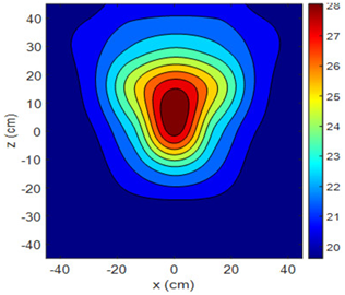 Sensors 25 00198 i029 Sensors 25 00198 i029