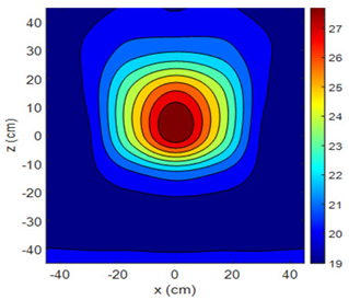 Sensors 25 00198 i030 Sensors 25 00198 i030
