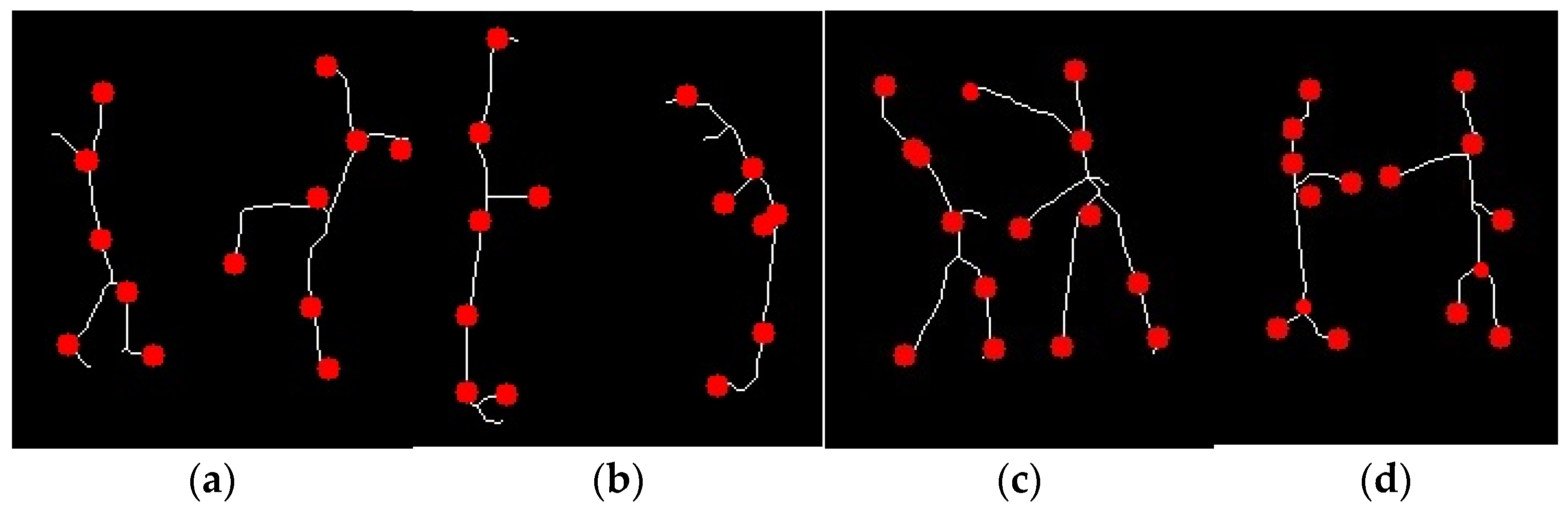 Sensors 25 00200 g004