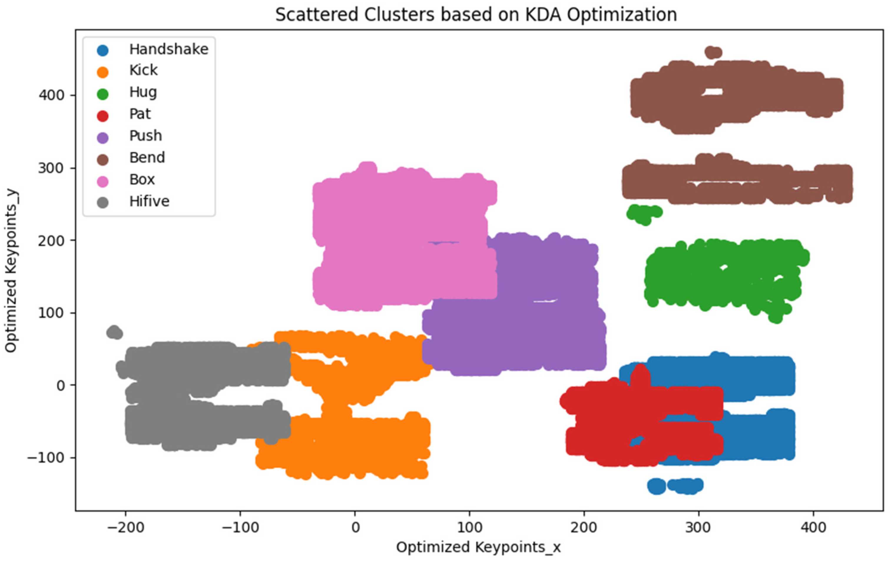 Sensors 25 00200 g011