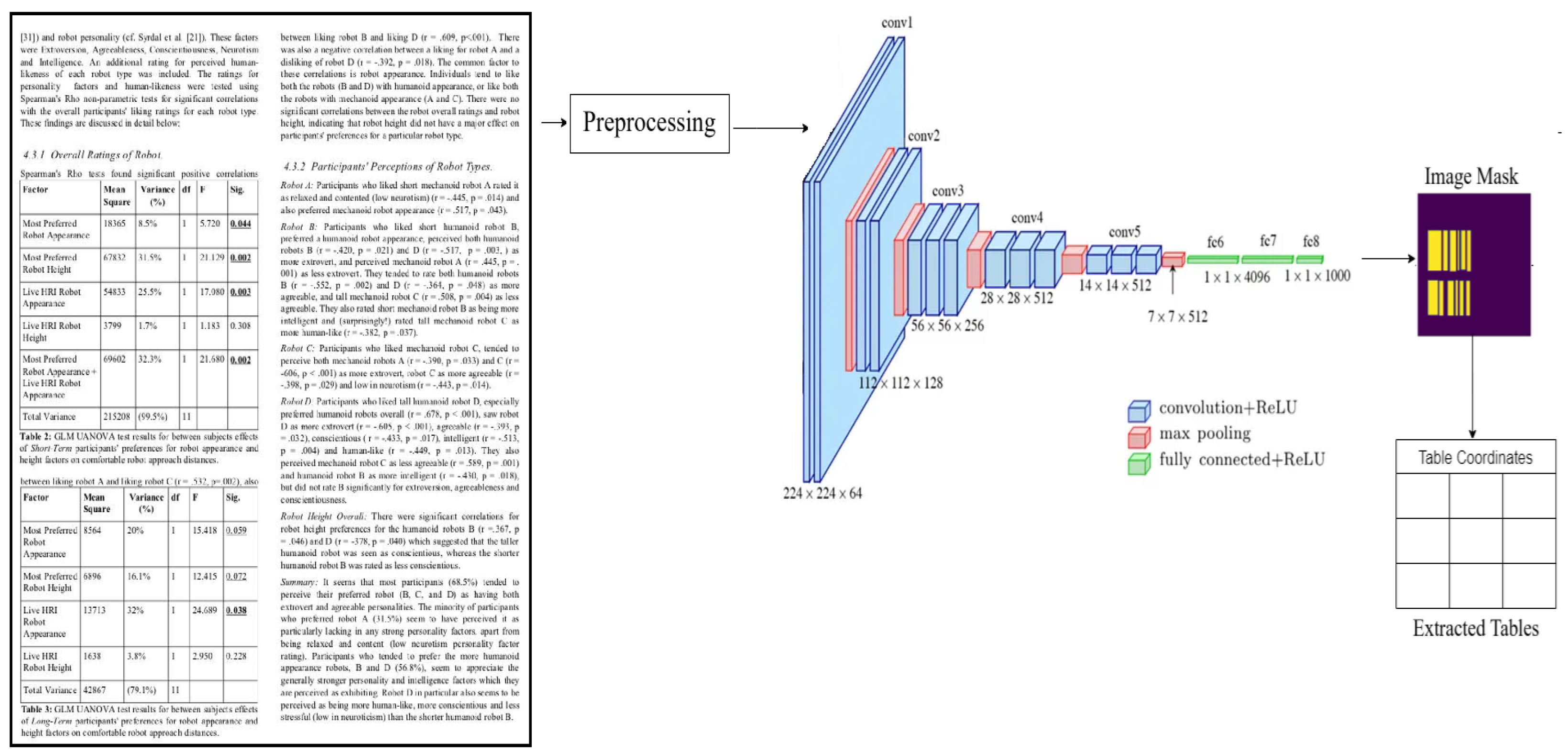 Sensors 25 00203 g001
