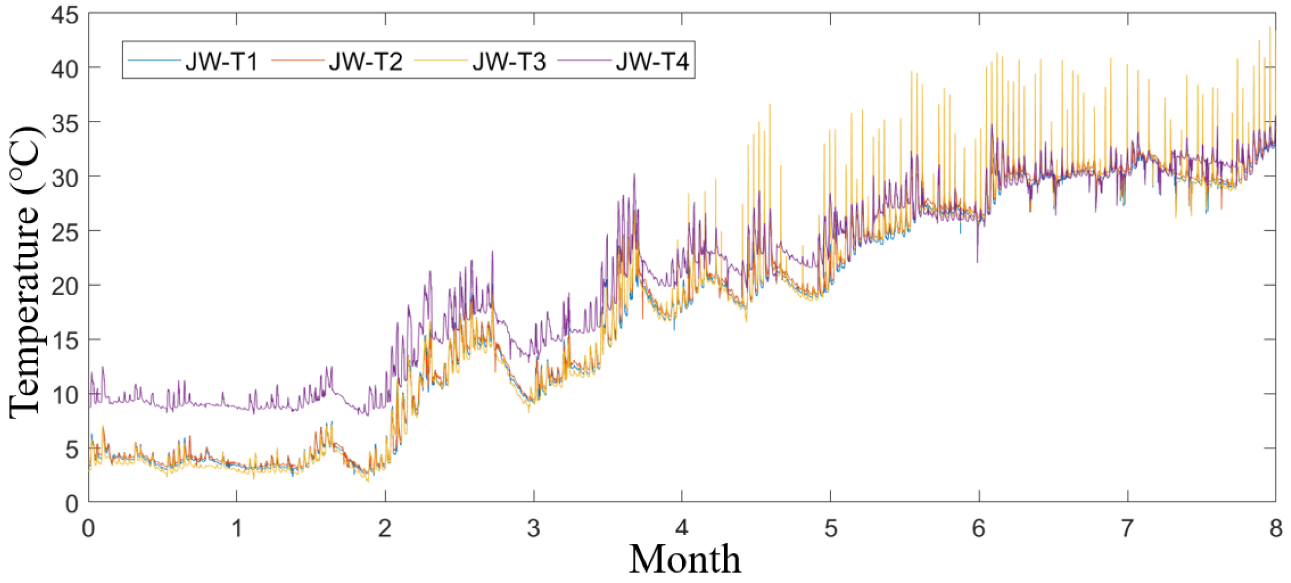 Sensors 25 00207 g003