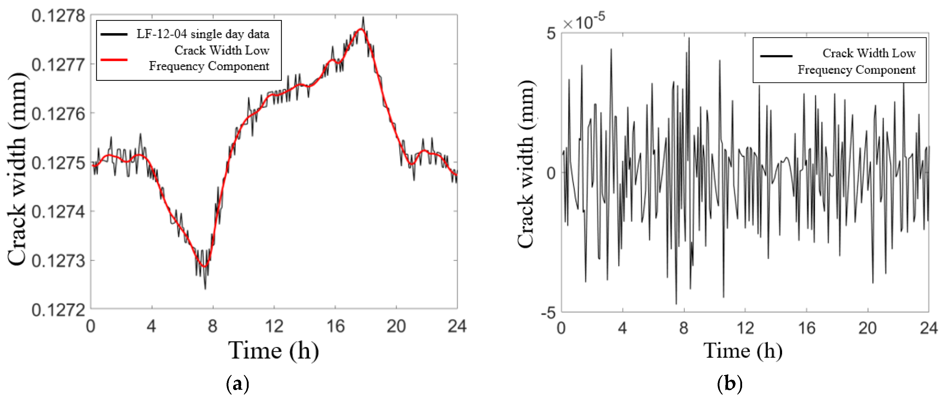 Sensors 25 00207 g004