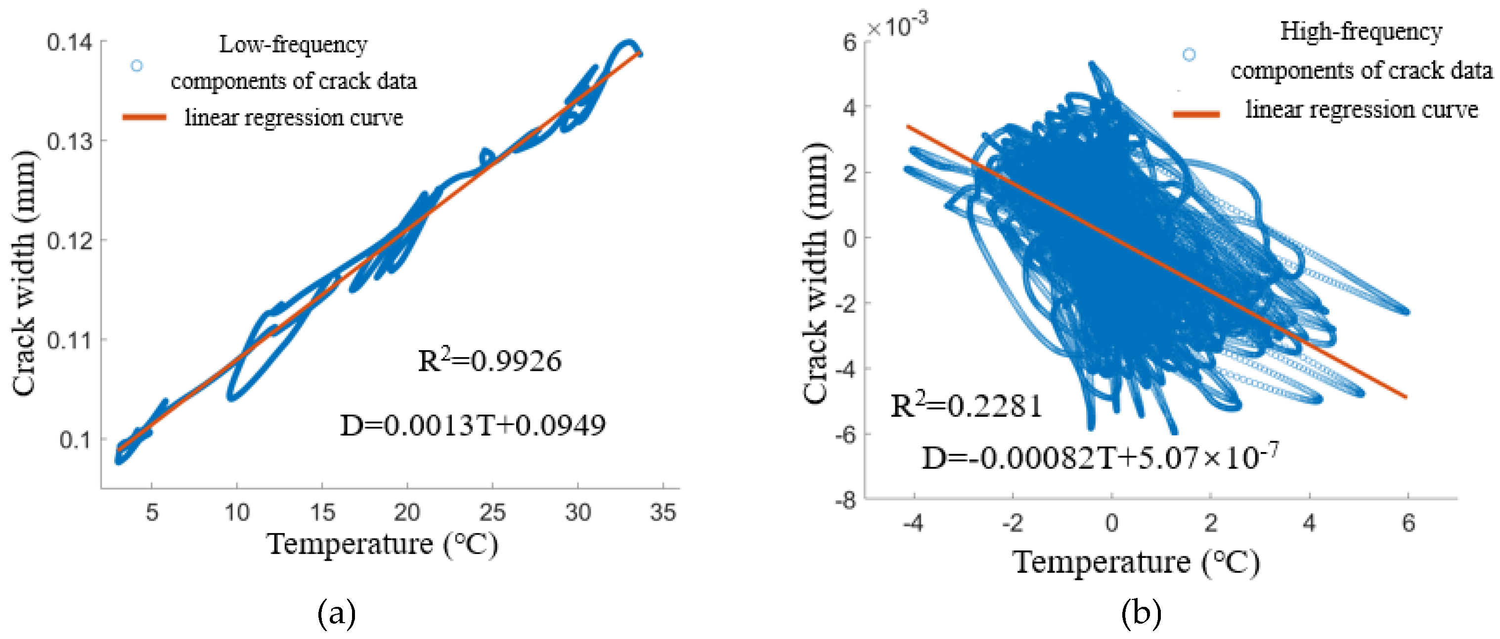 Sensors 25 00207 g010