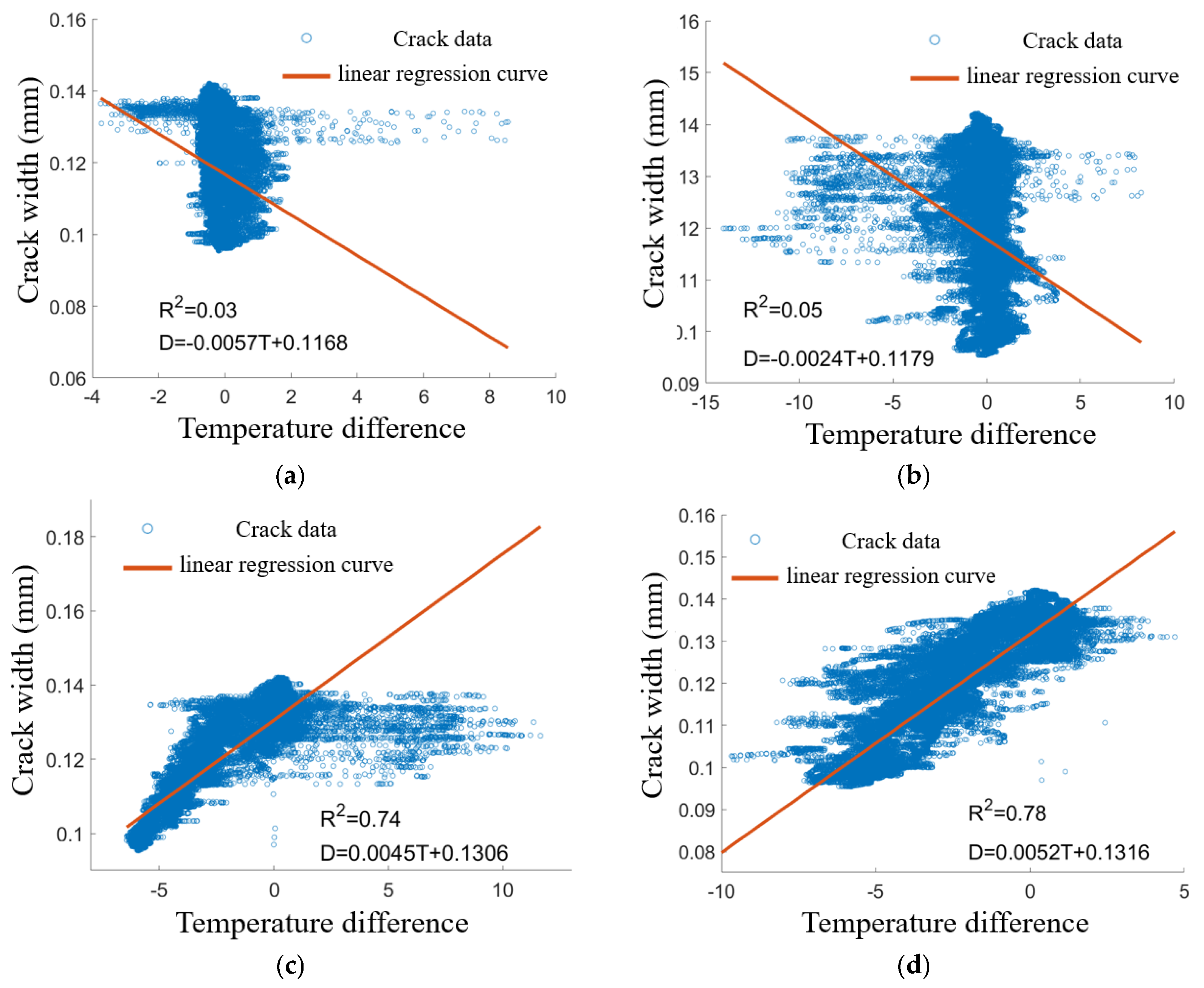 Sensors 25 00207 g011