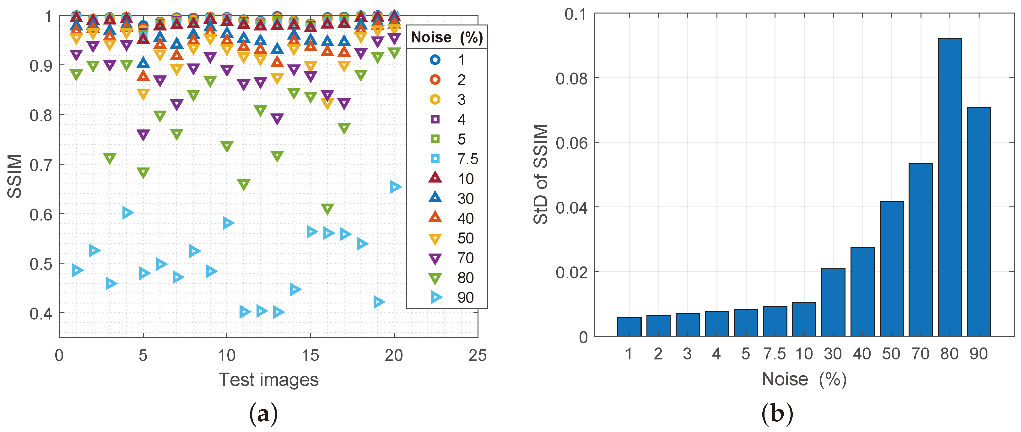 Sensors 25 00210 g004