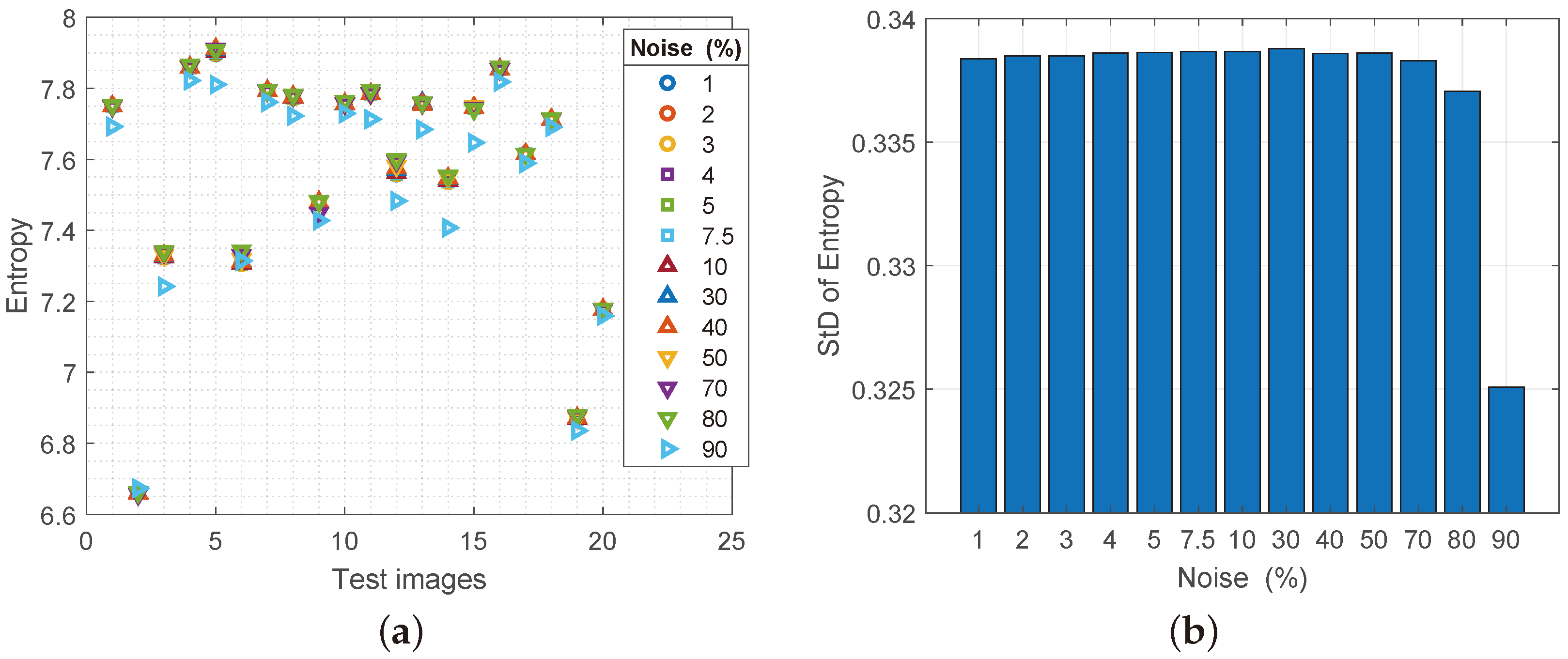 Sensors 25 00210 g005