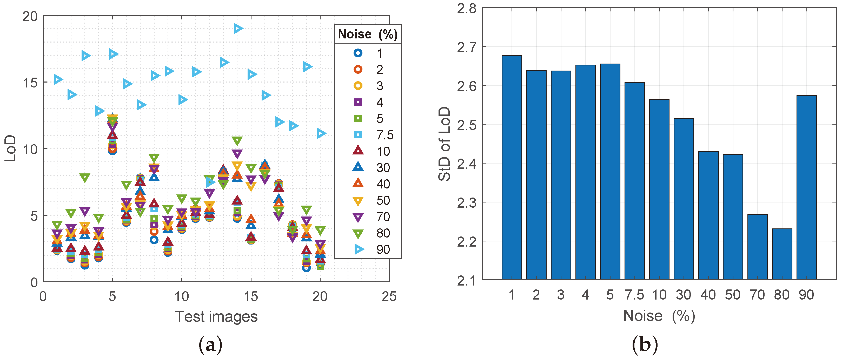 Sensors 25 00210 g008