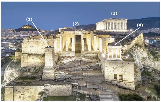 Sensors 25 00219 g001