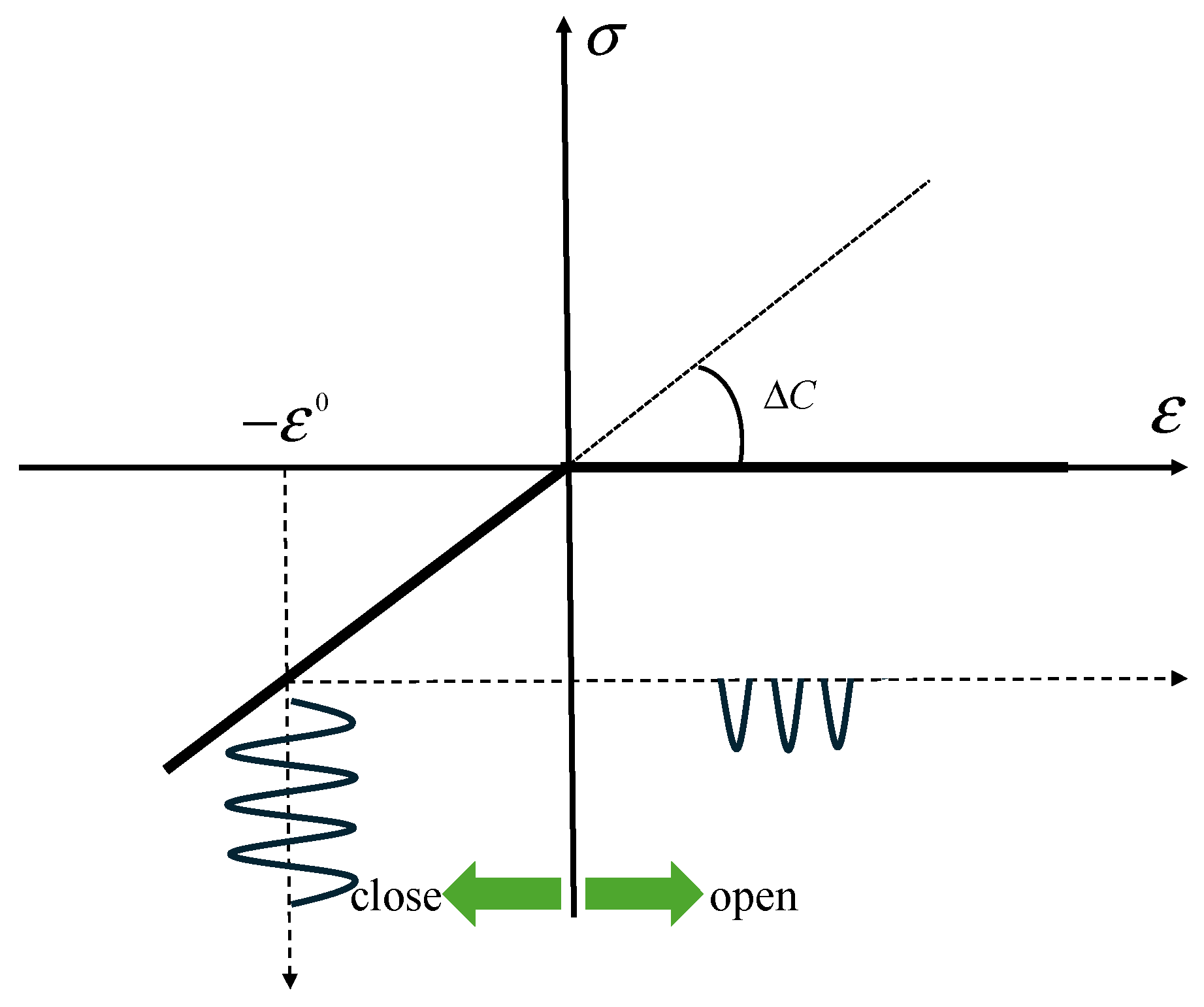 Sensors 25 00222 g001 Sensors 25 00222 g001