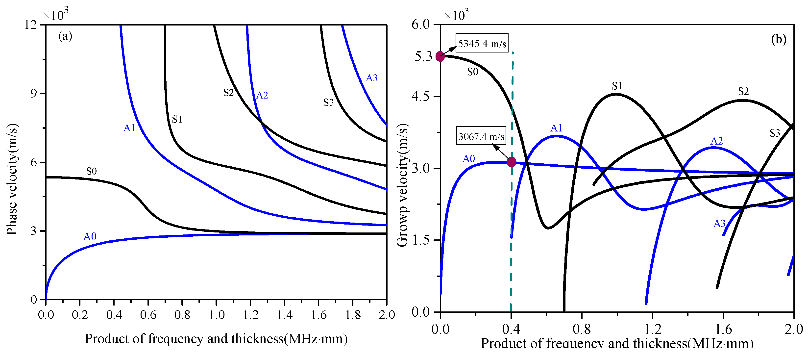 Sensors 25 00222 g002 Sensors 25 00222 g002