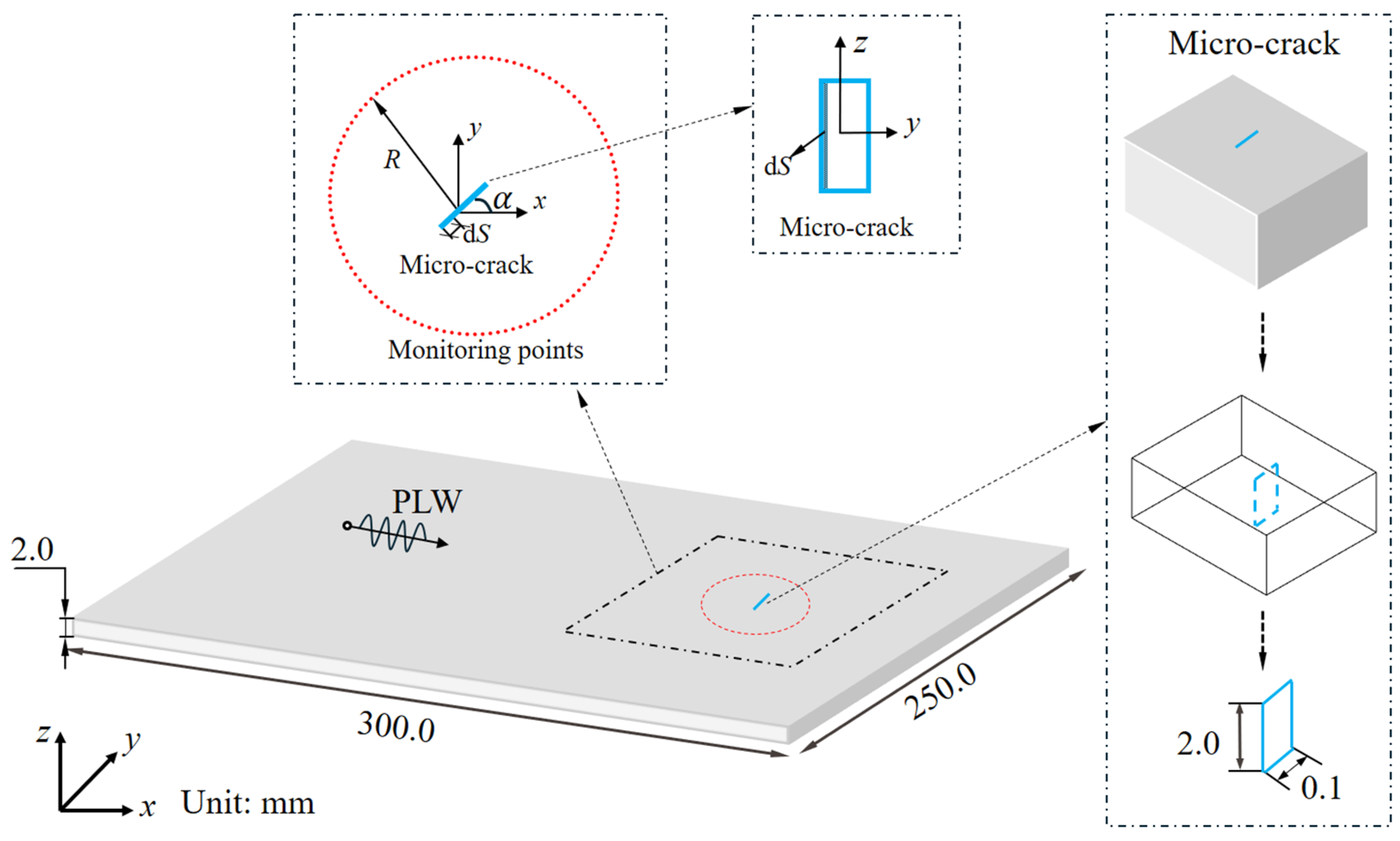 Sensors 25 00222 g004 Sensors 25 00222 g004
