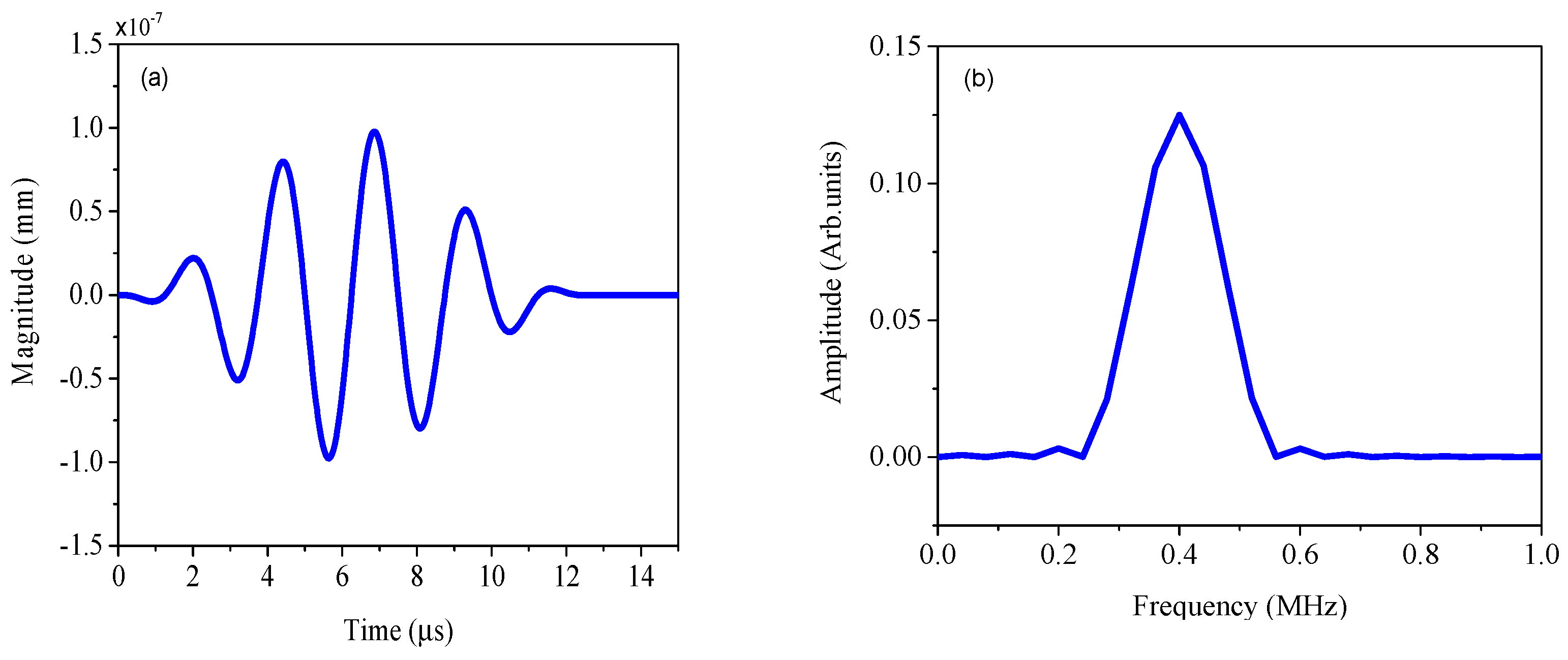 Sensors 25 00222 g005 Sensors 25 00222 g005