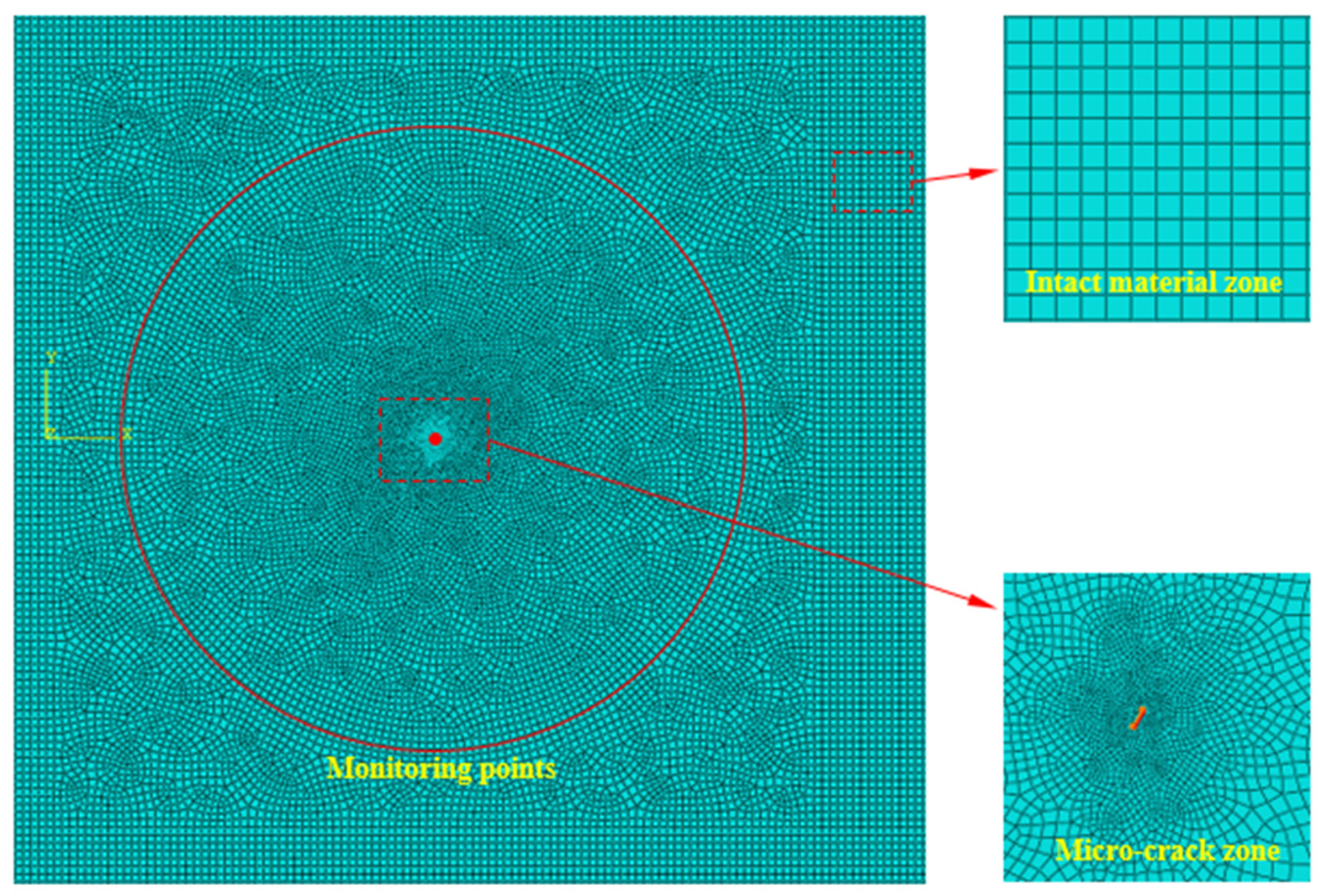 Sensors 25 00222 g006 Sensors 25 00222 g006
