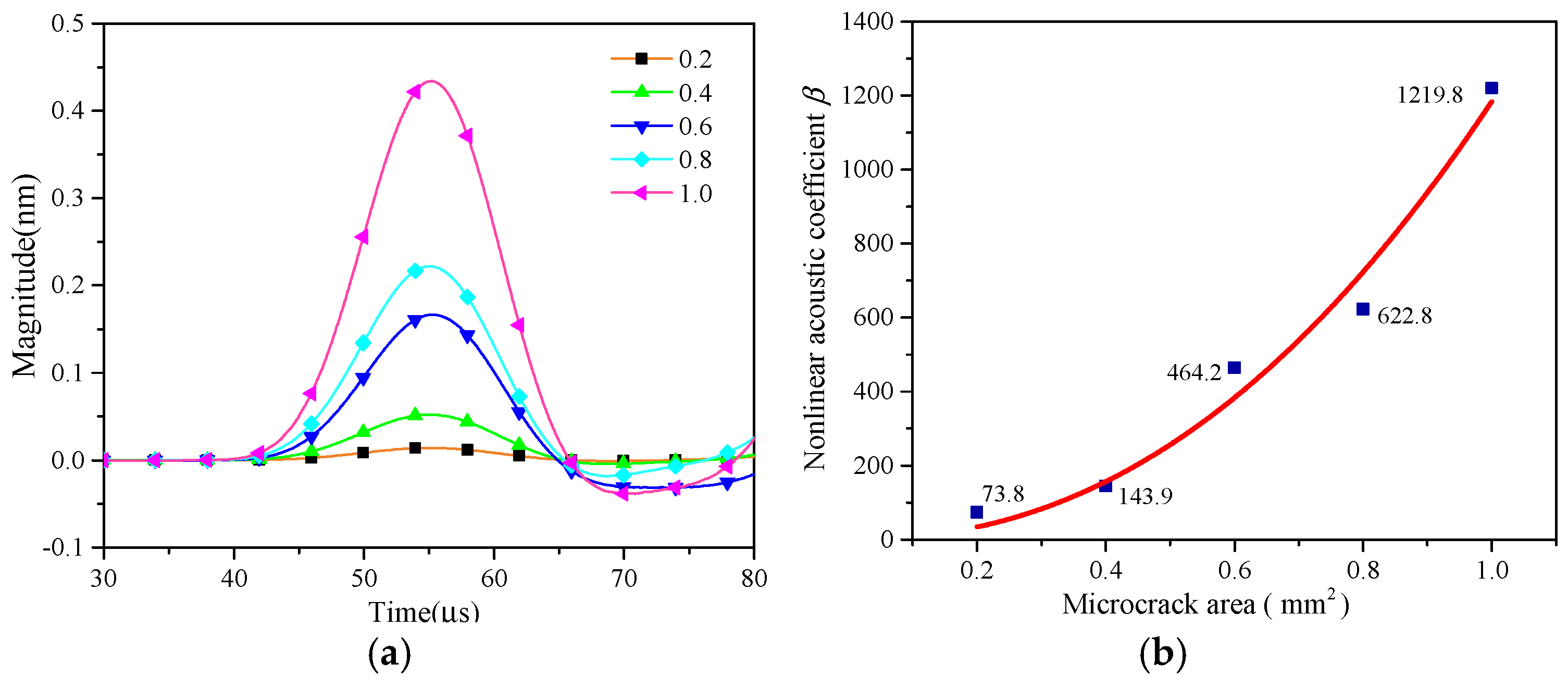 Sensors 25 00222 g011 Sensors 25 00222 g011