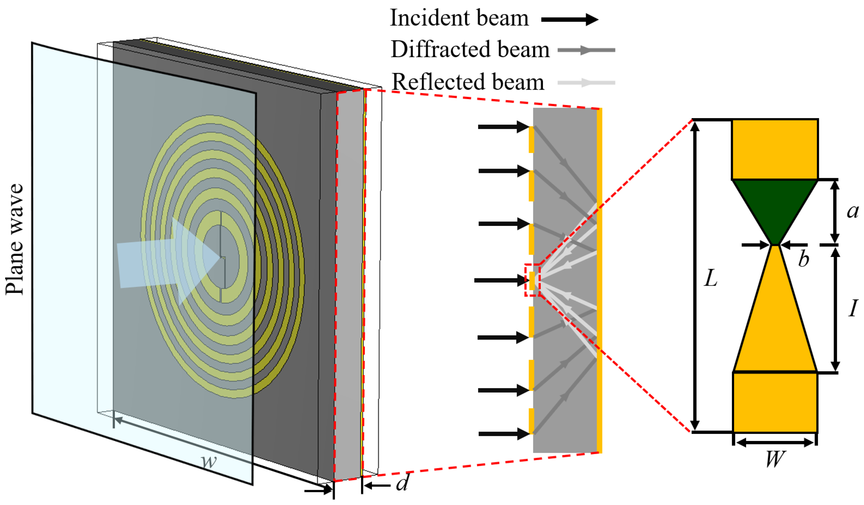 Sensors 25 00229 g001