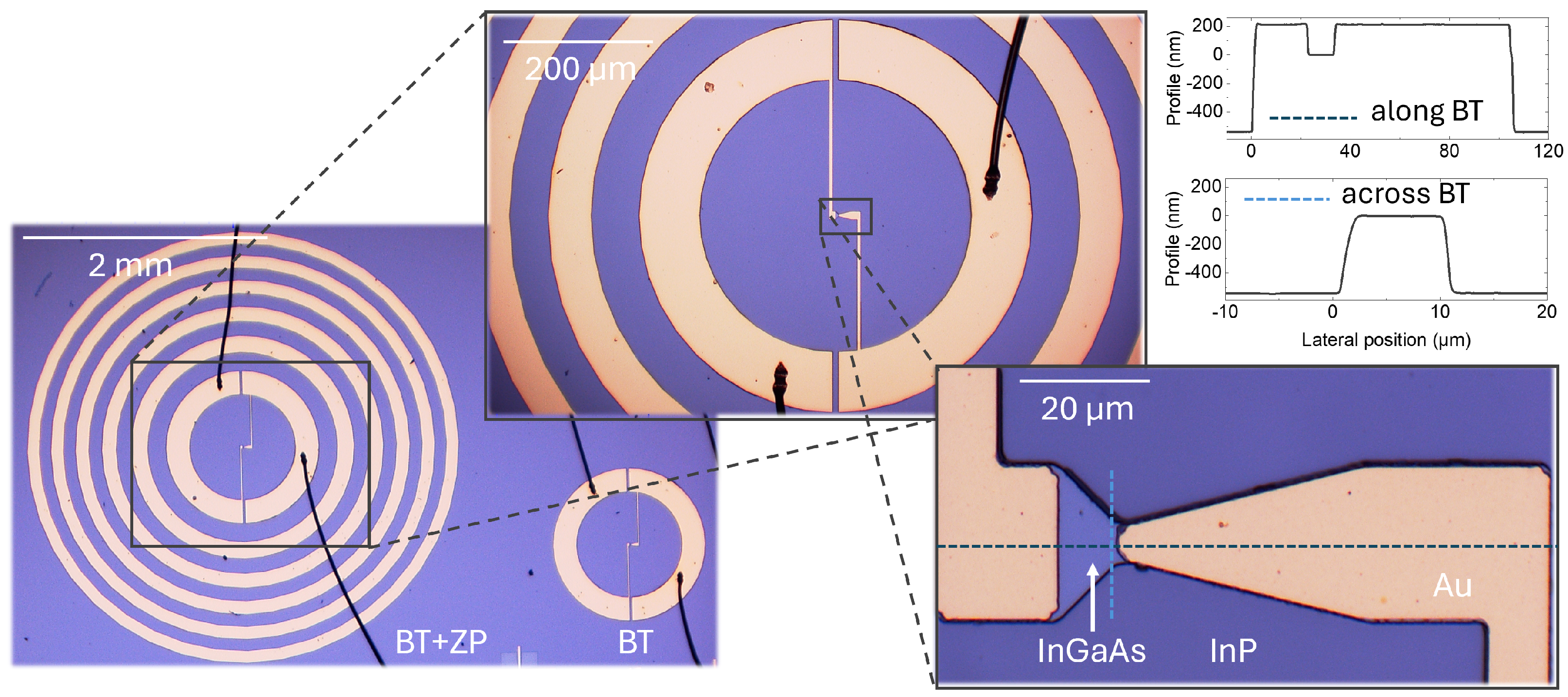 Sensors 25 00229 g002