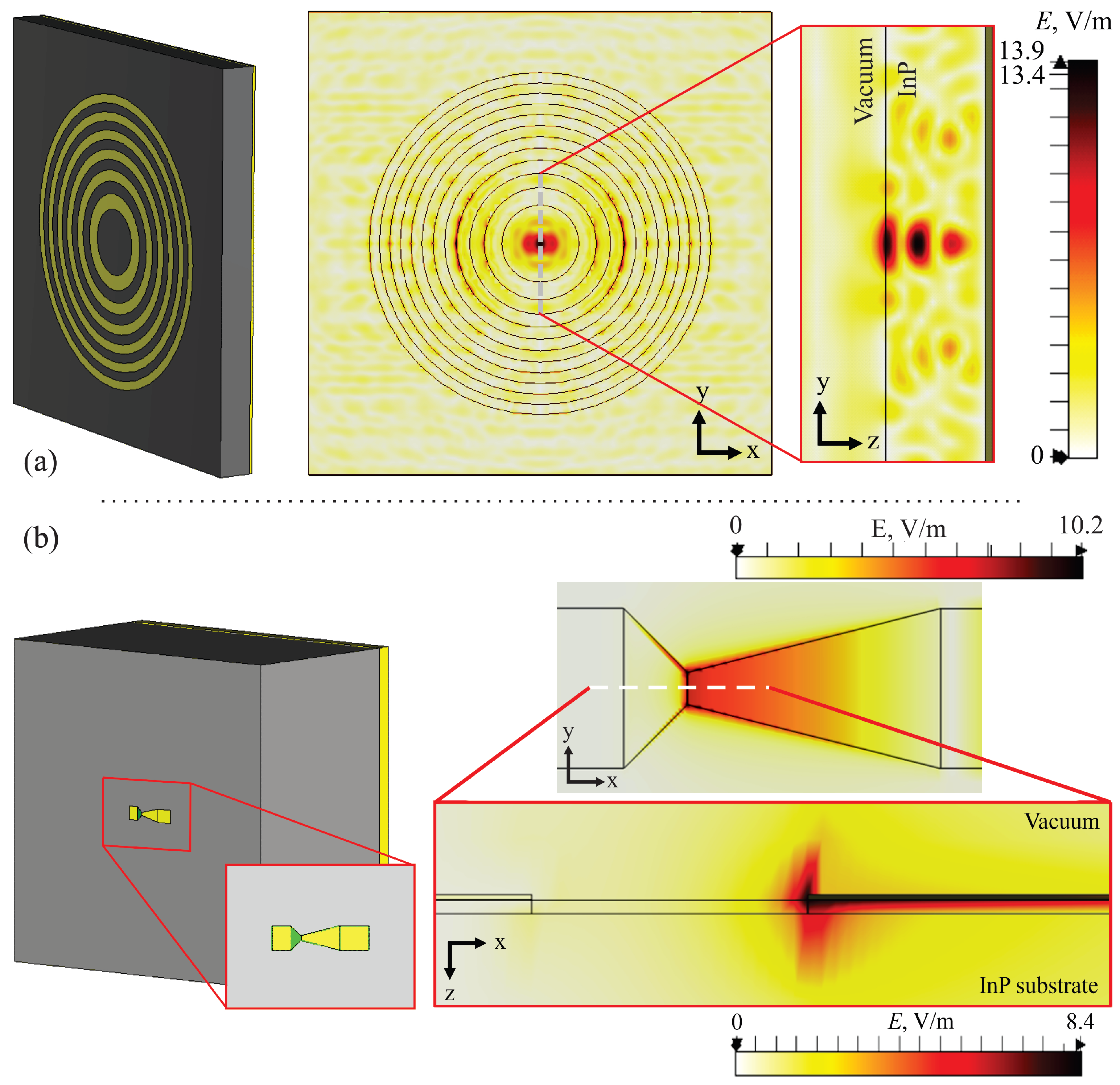 Sensors 25 00229 g004