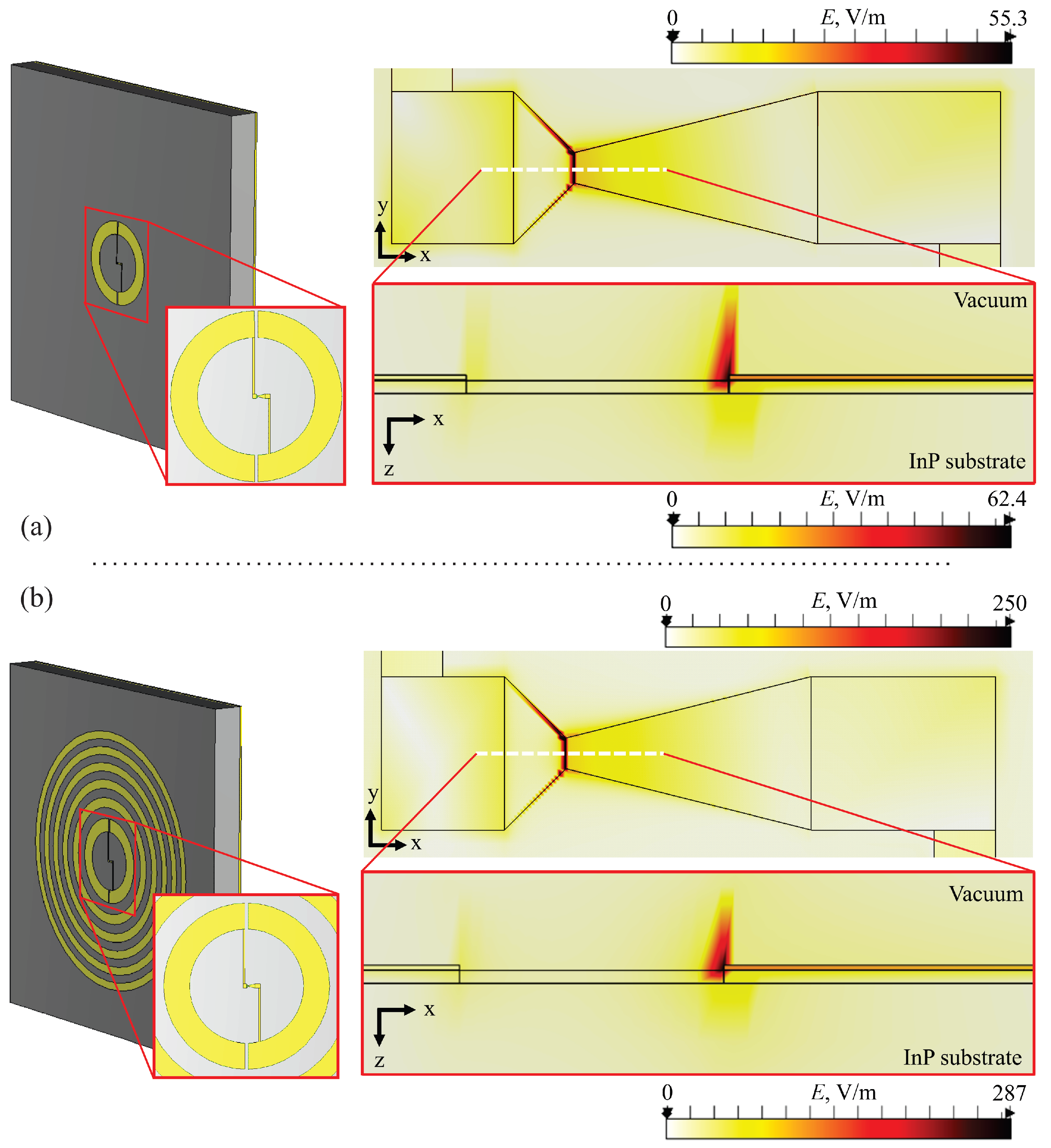 Sensors 25 00229 g005