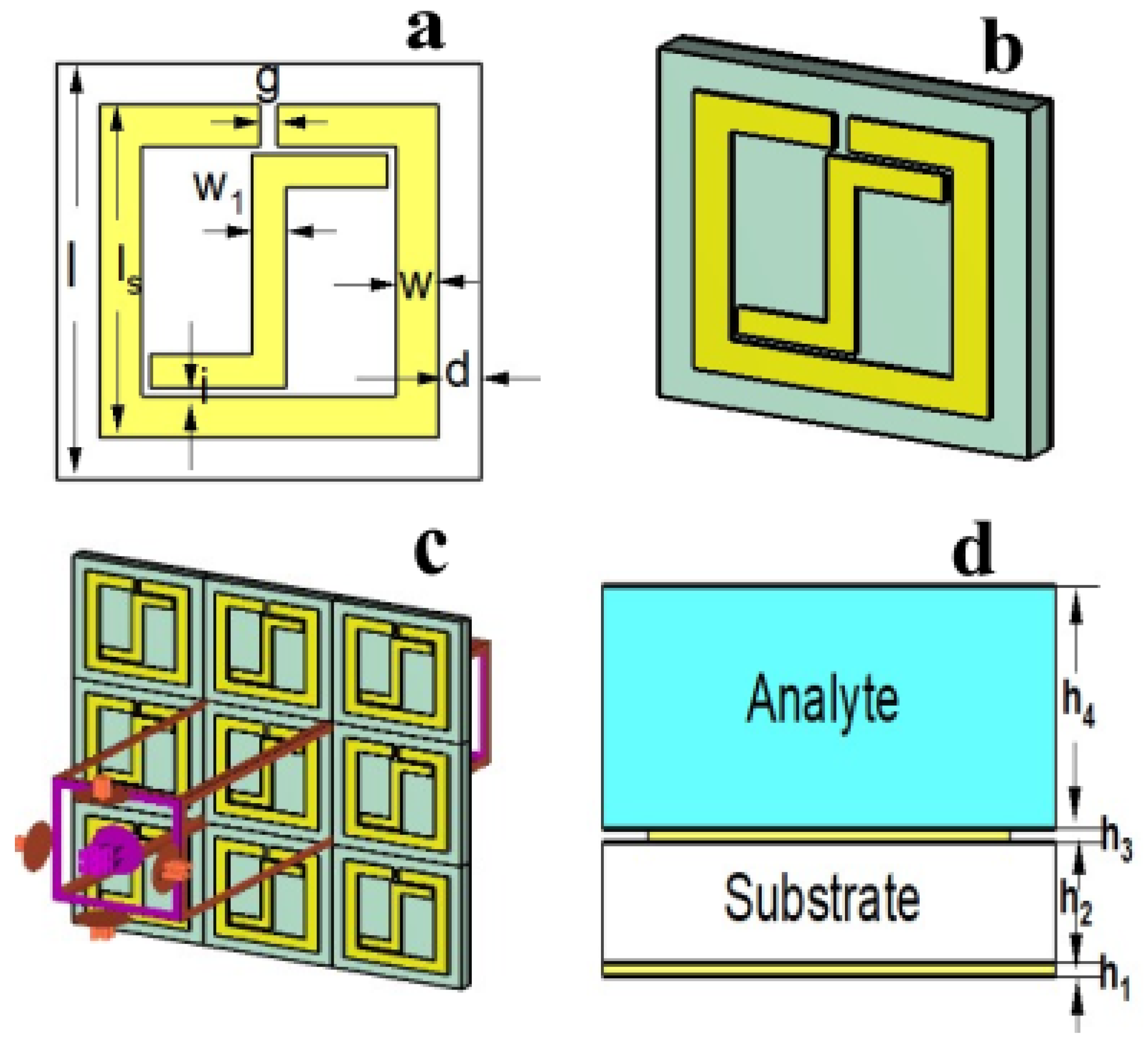 Sensors 25 00232 g001