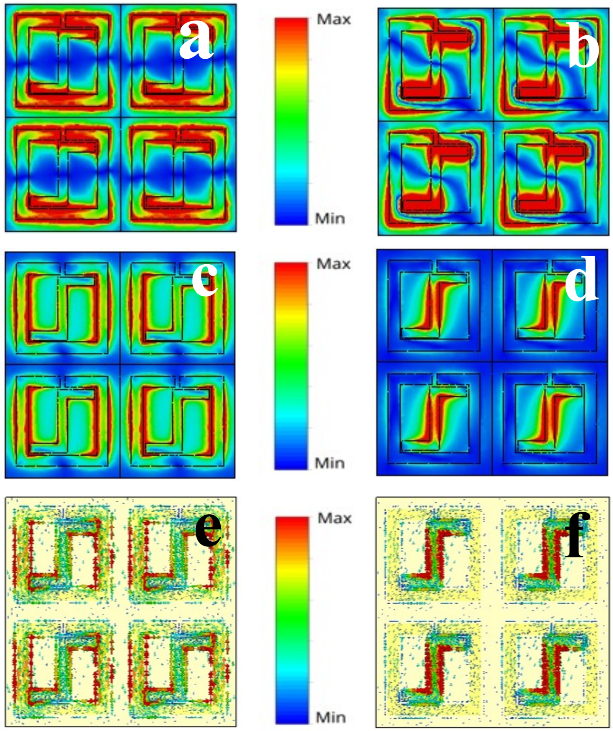 Sensors 25 00232 g003