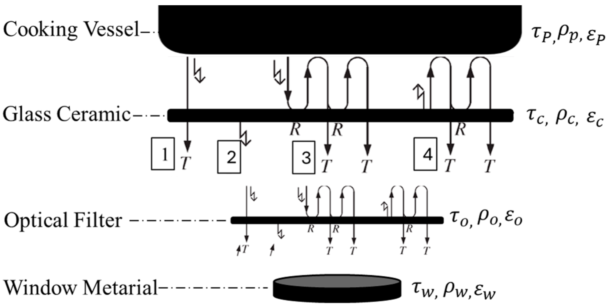 Sensors 25 00235 g016