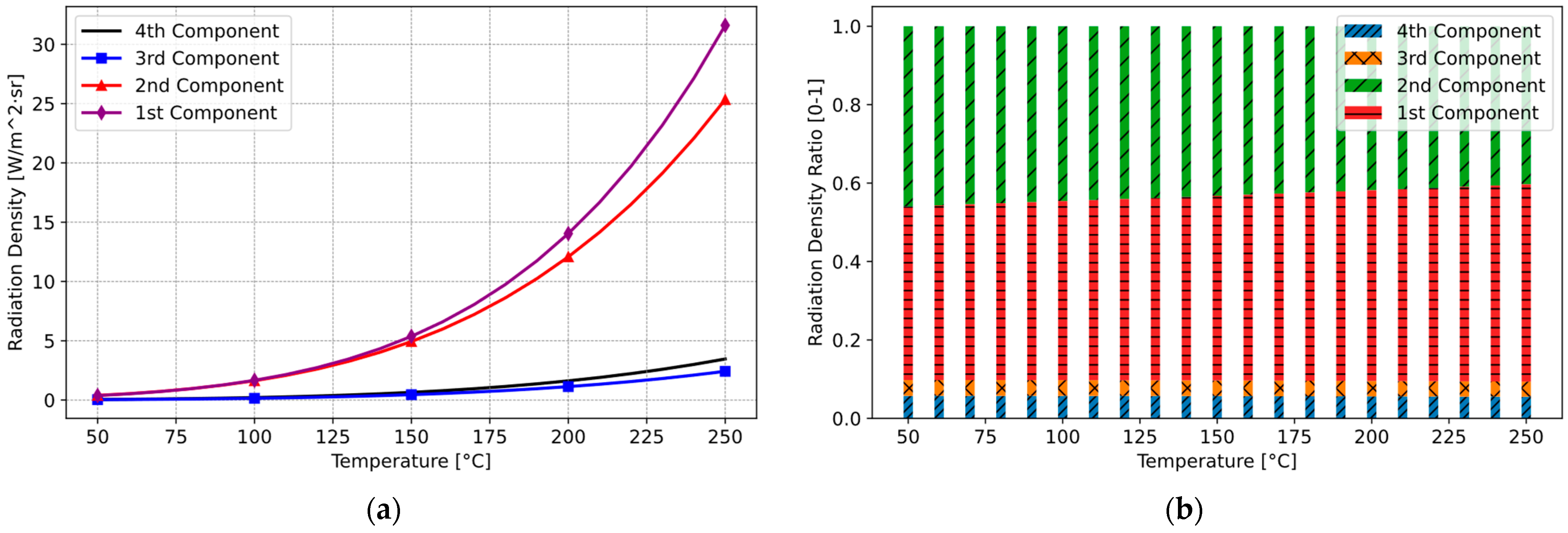 Sensors 25 00235 g017