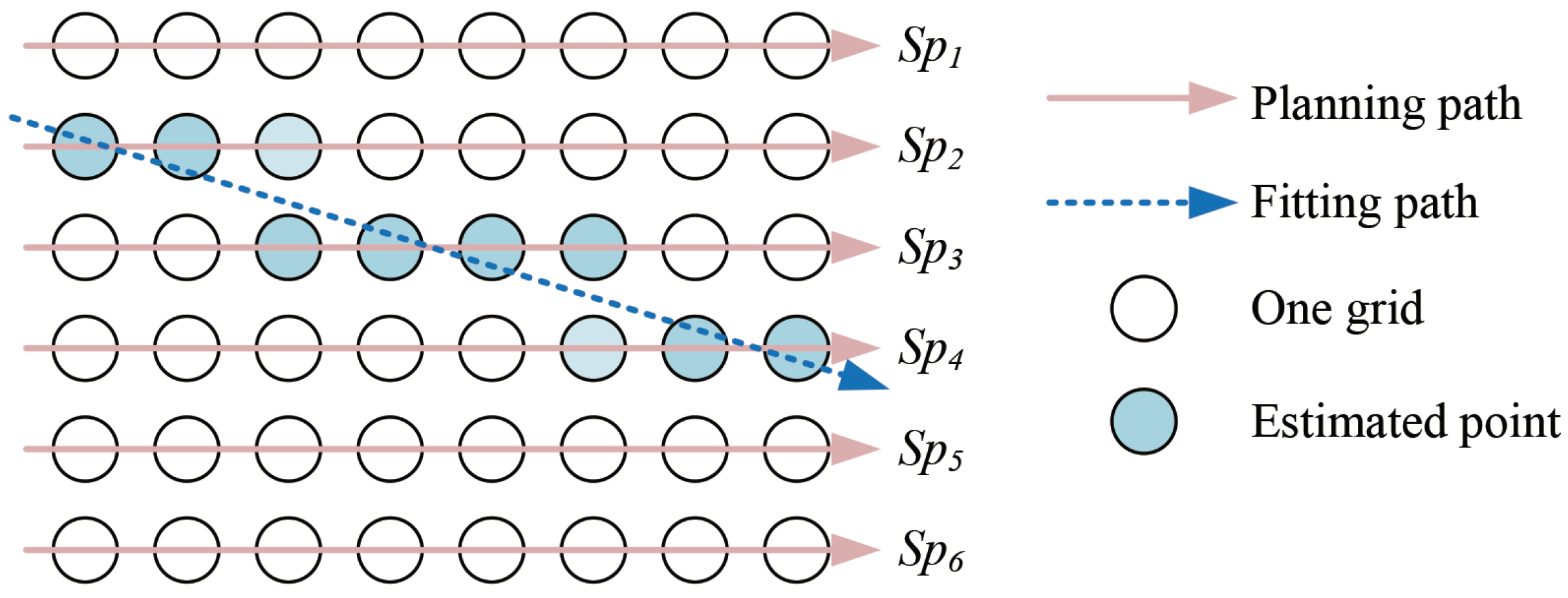 Sensors 25 00238 g008