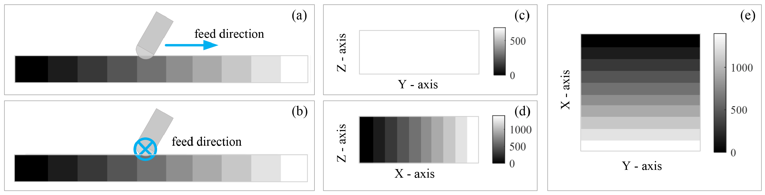 Sensors 25 00238 g009