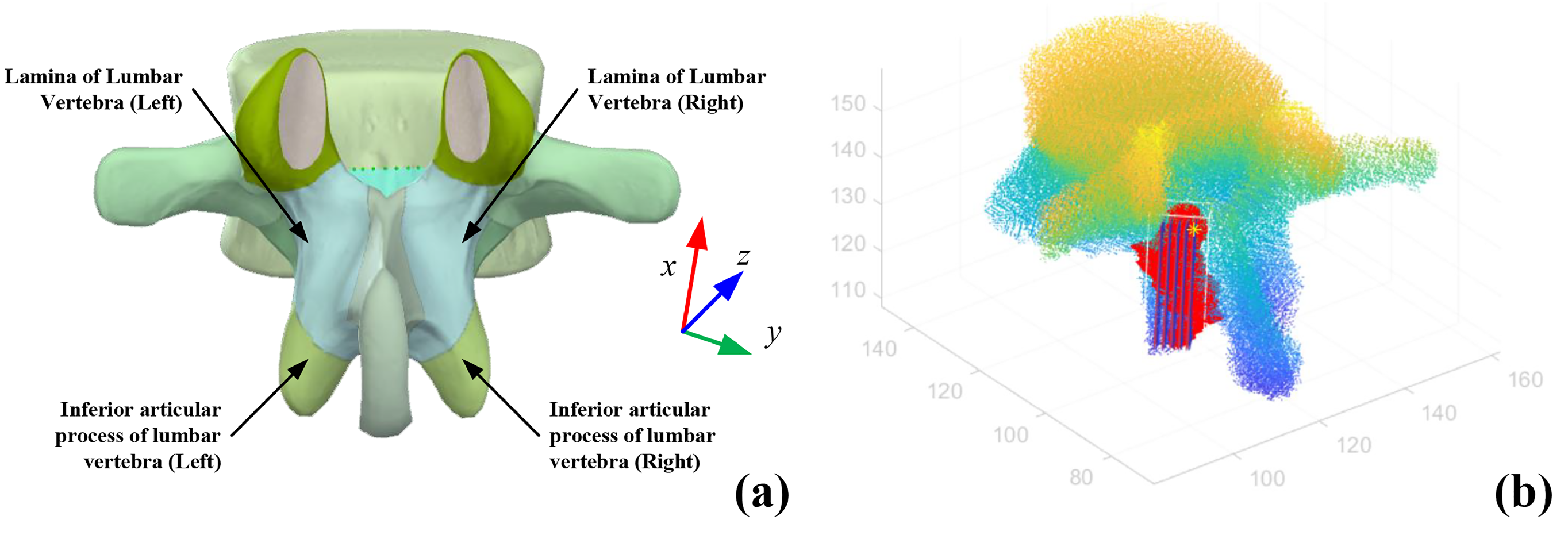 Sensors 25 00238 g013