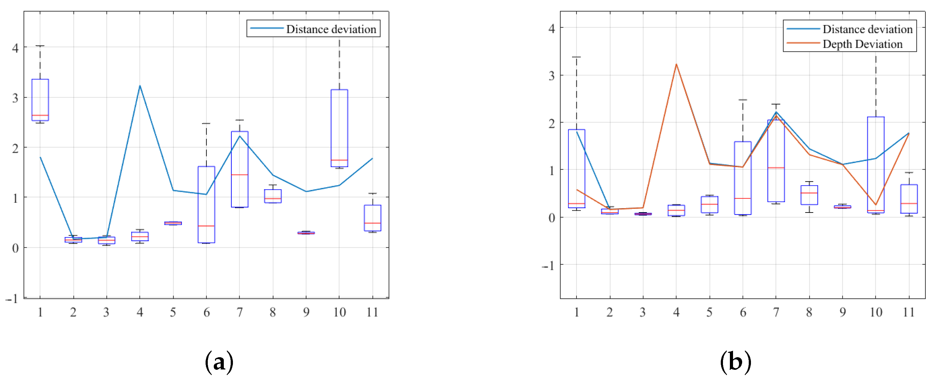 Sensors 25 00238 g015