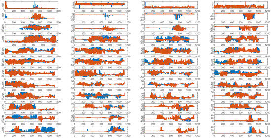 Sensors 25 00238 g0a1