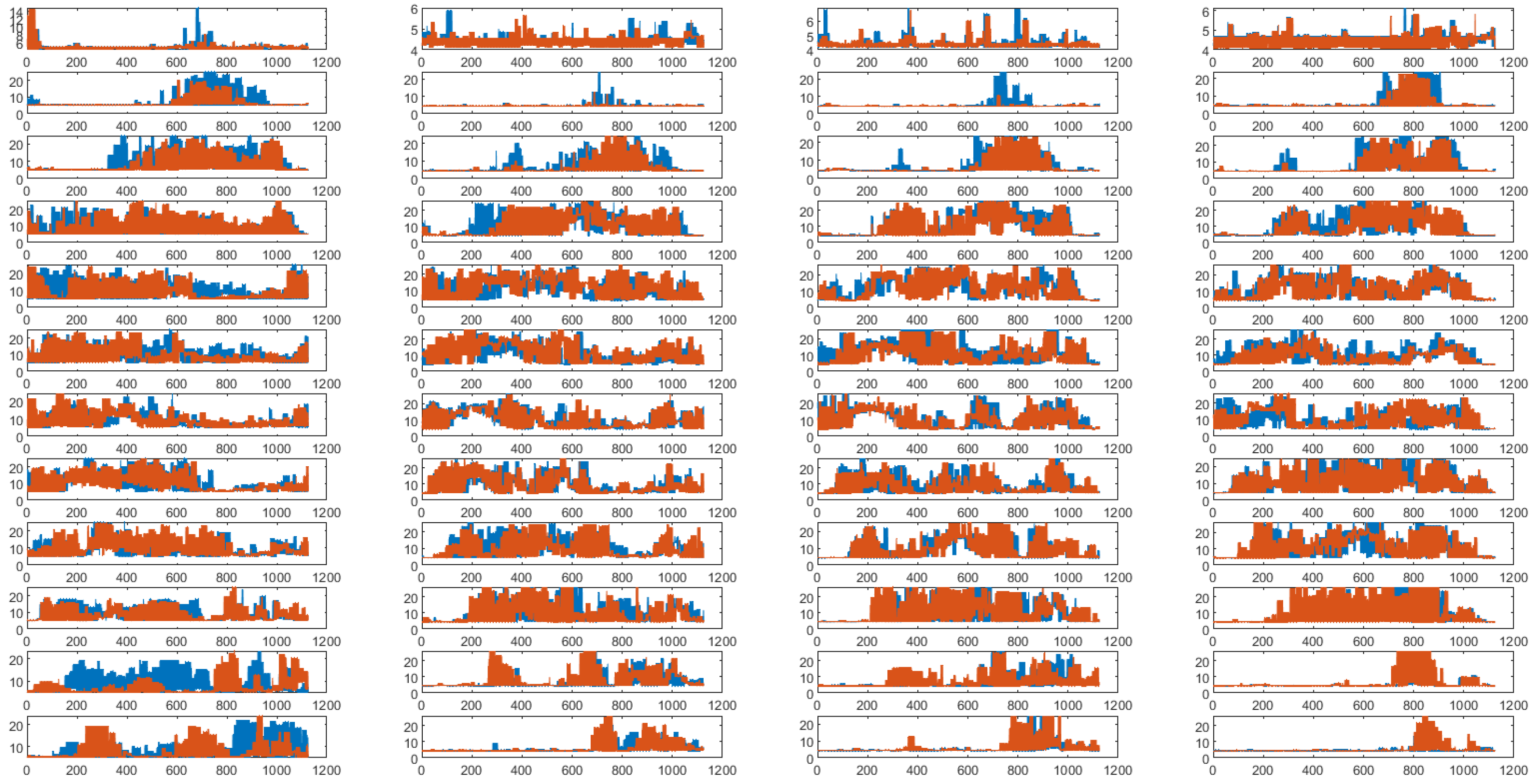 Sensors 25 00238 g0a3