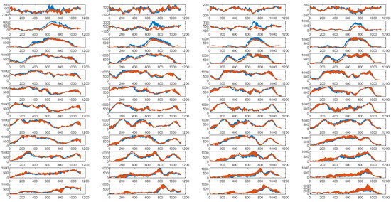 Sensors 25 00238 g0a5