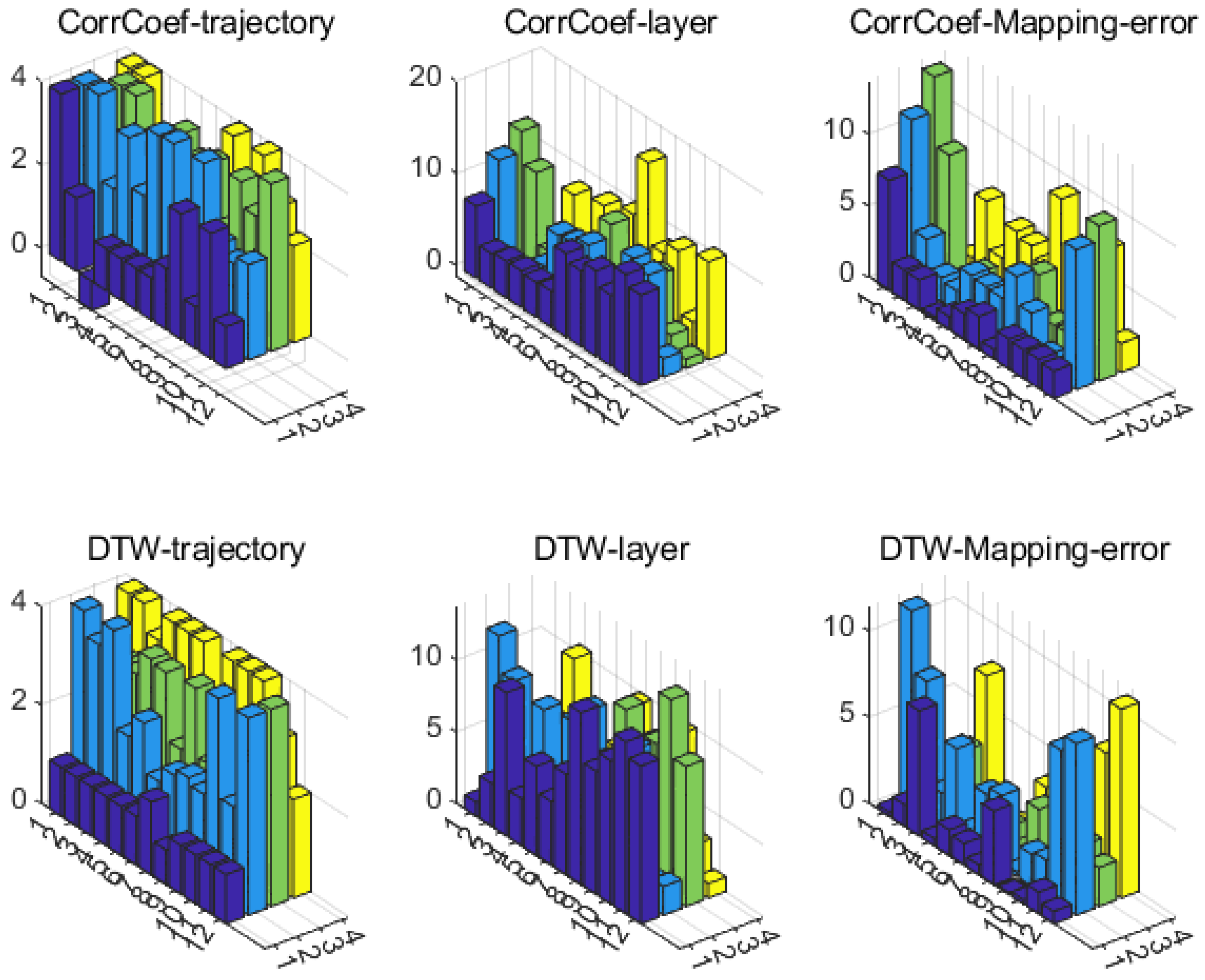 Sensors 25 00238 g0a8