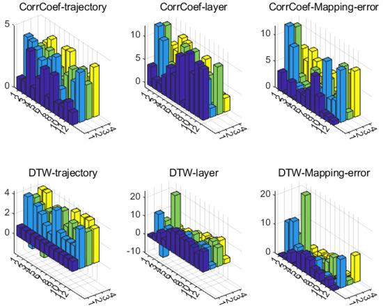 Sensors 25 00238 g0a9