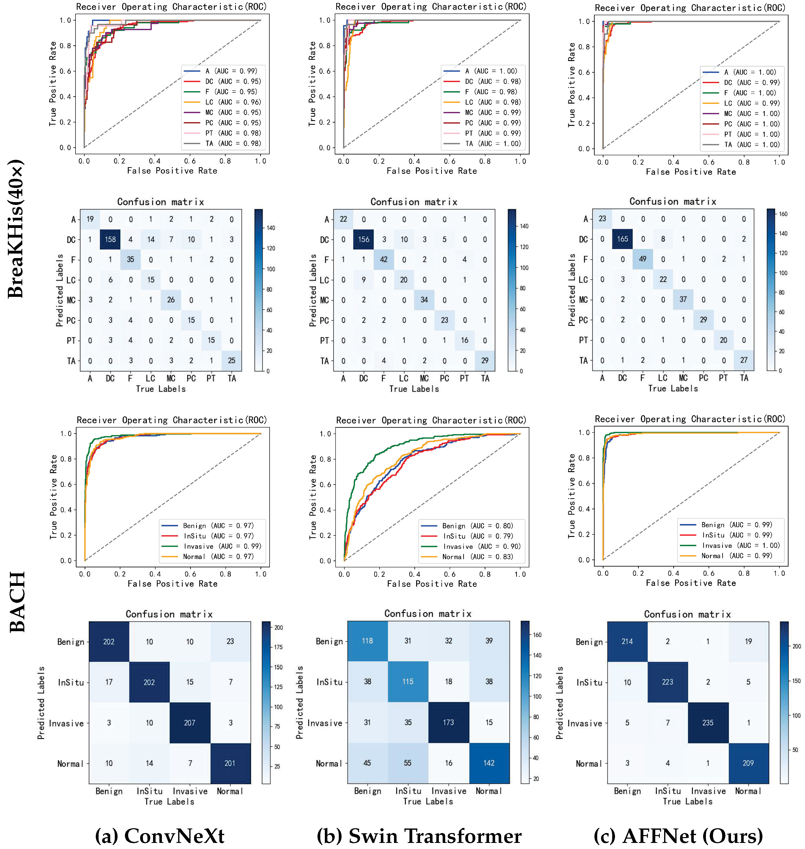Sensors 25 00240 g003