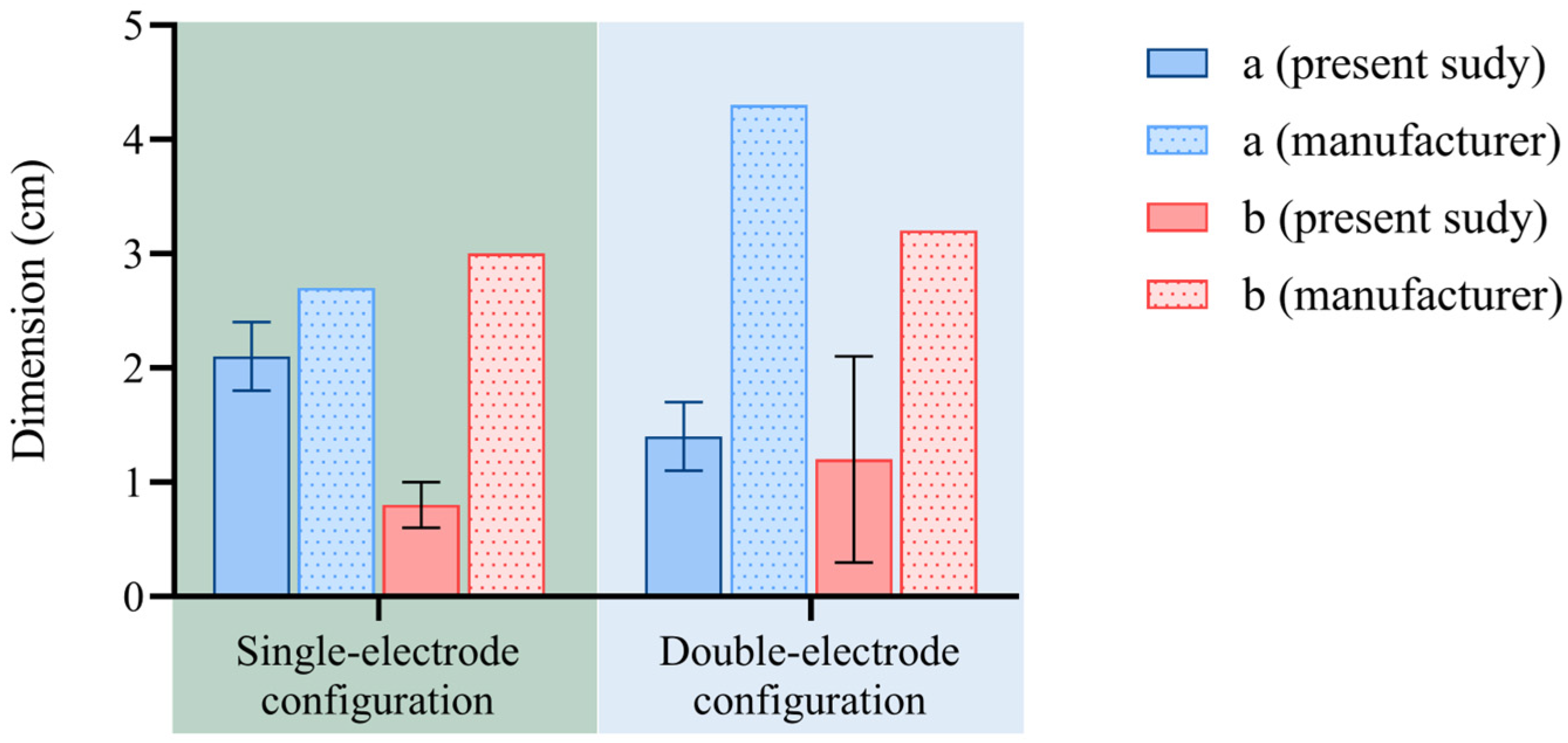 Sensors 25 00245 g008