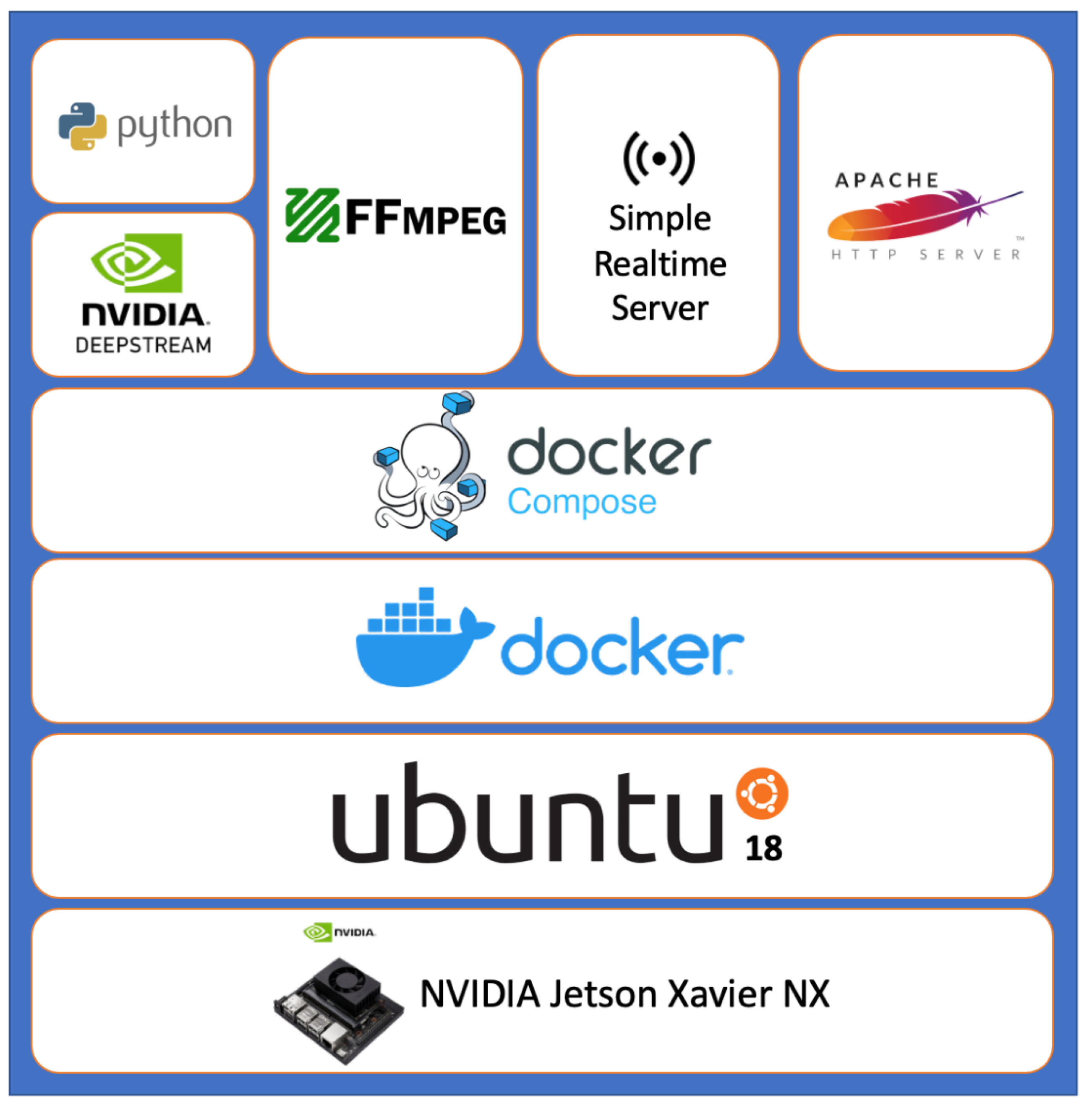 Sensors 25 00259 g002