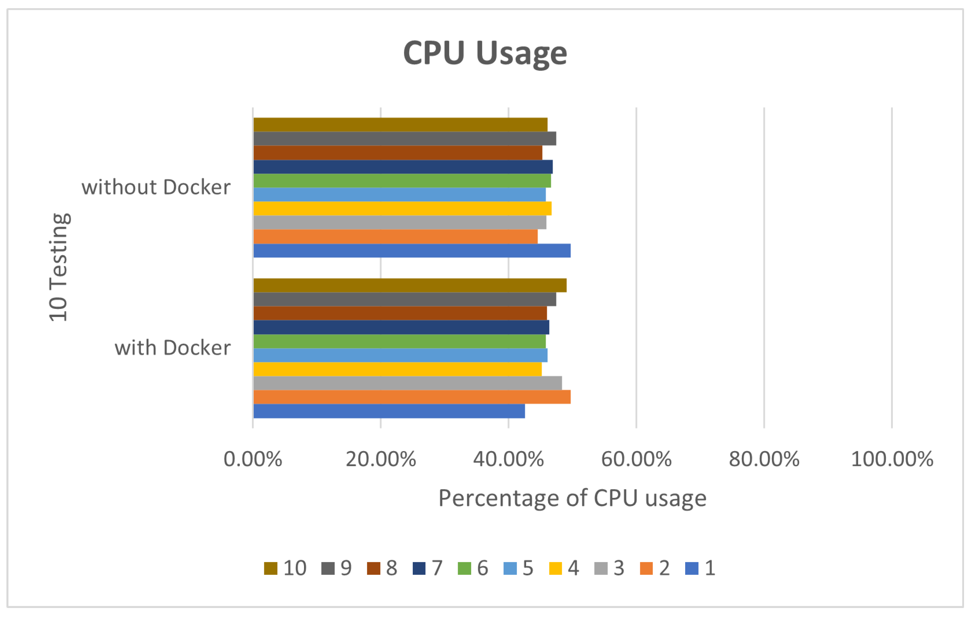 Sensors 25 00259 g005