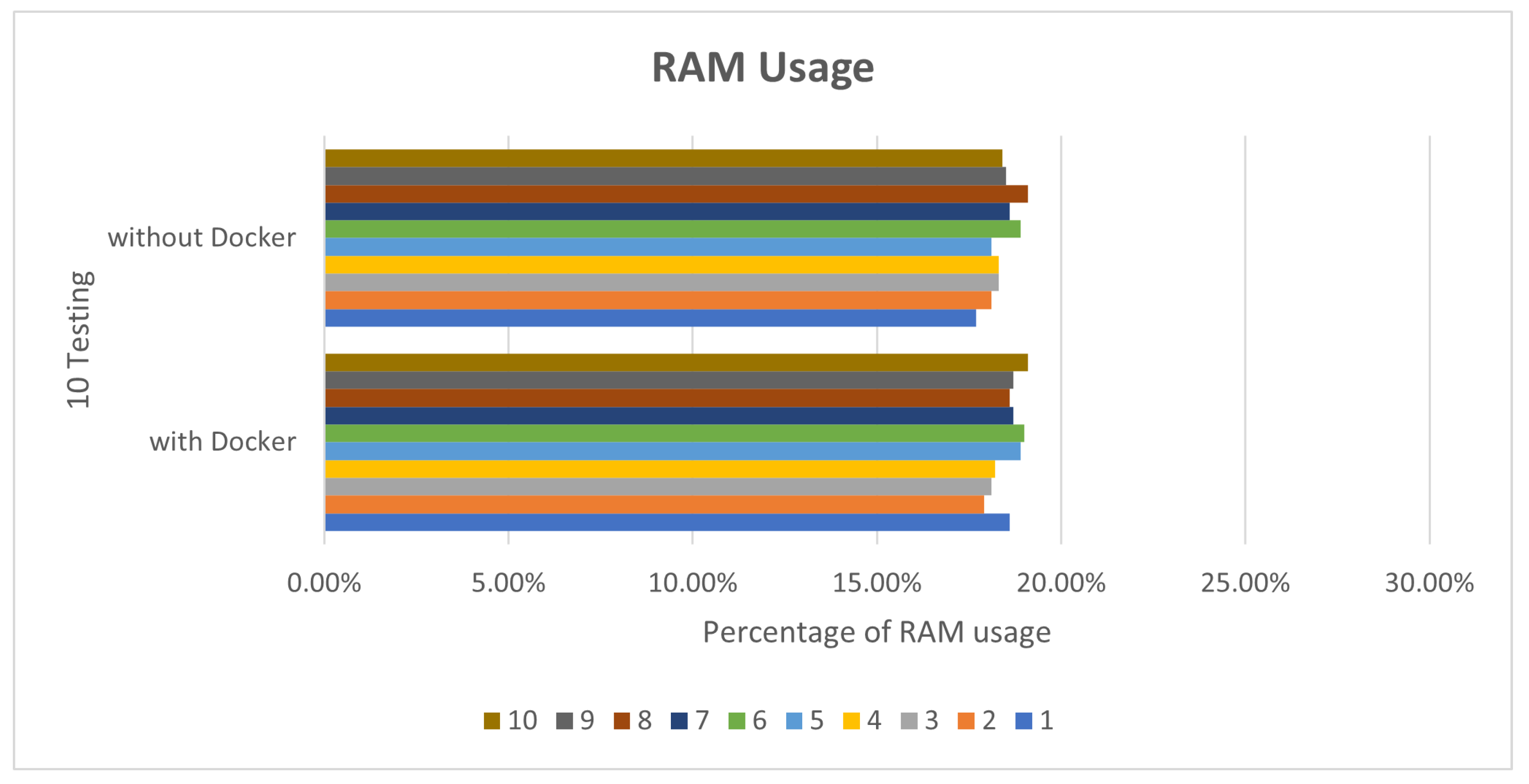 Sensors 25 00259 g006
