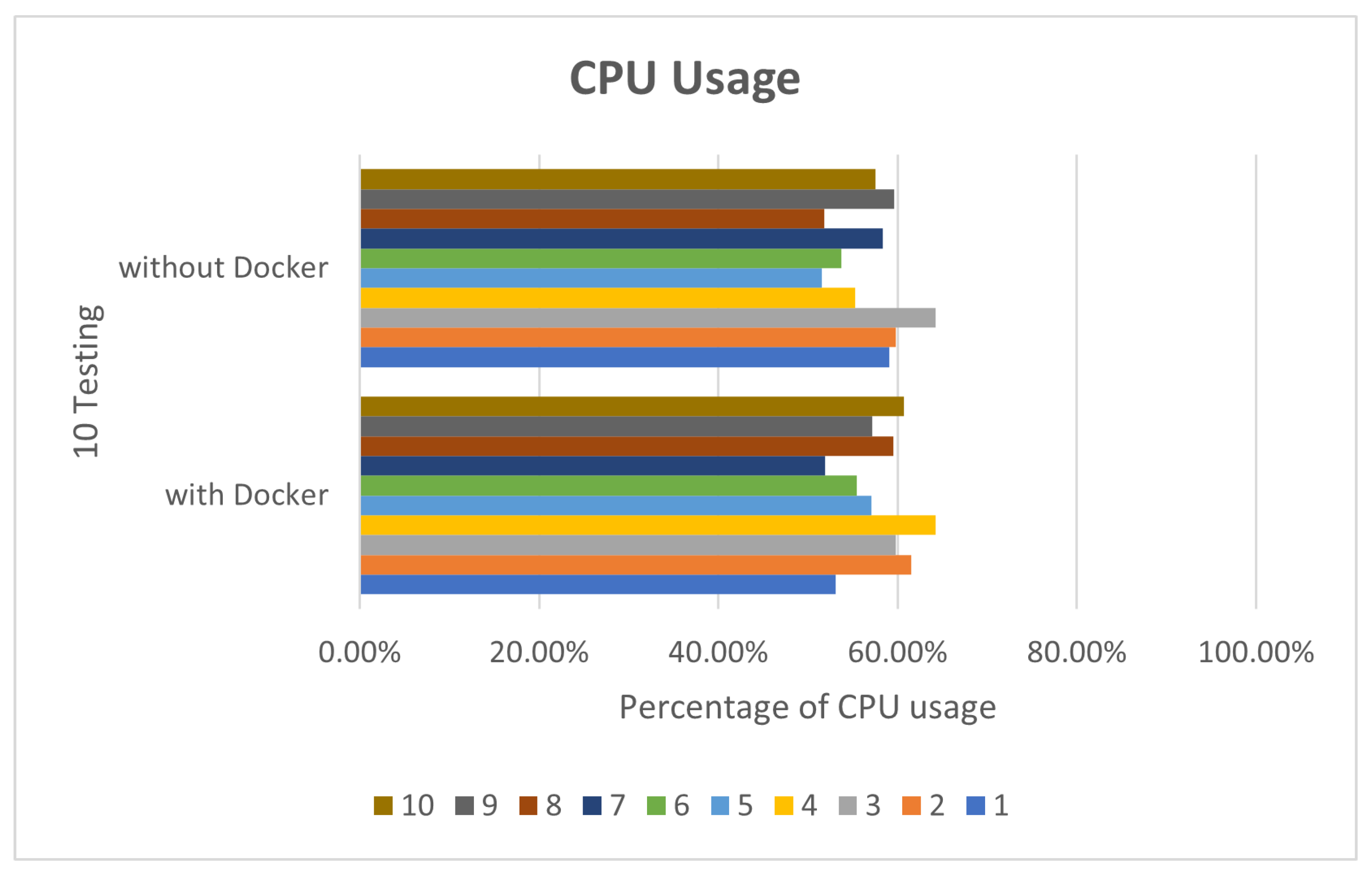 Sensors 25 00259 g007