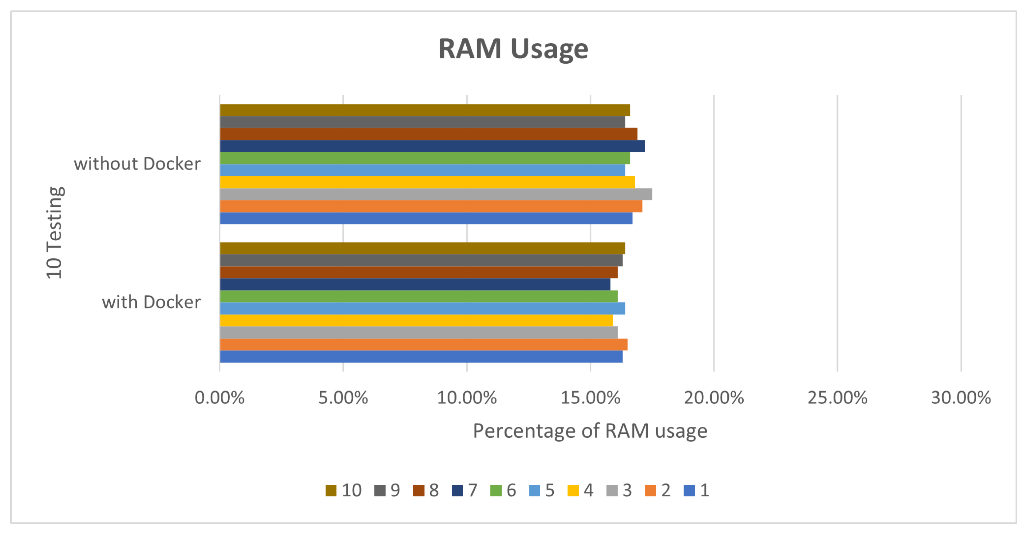 Sensors 25 00259 g008