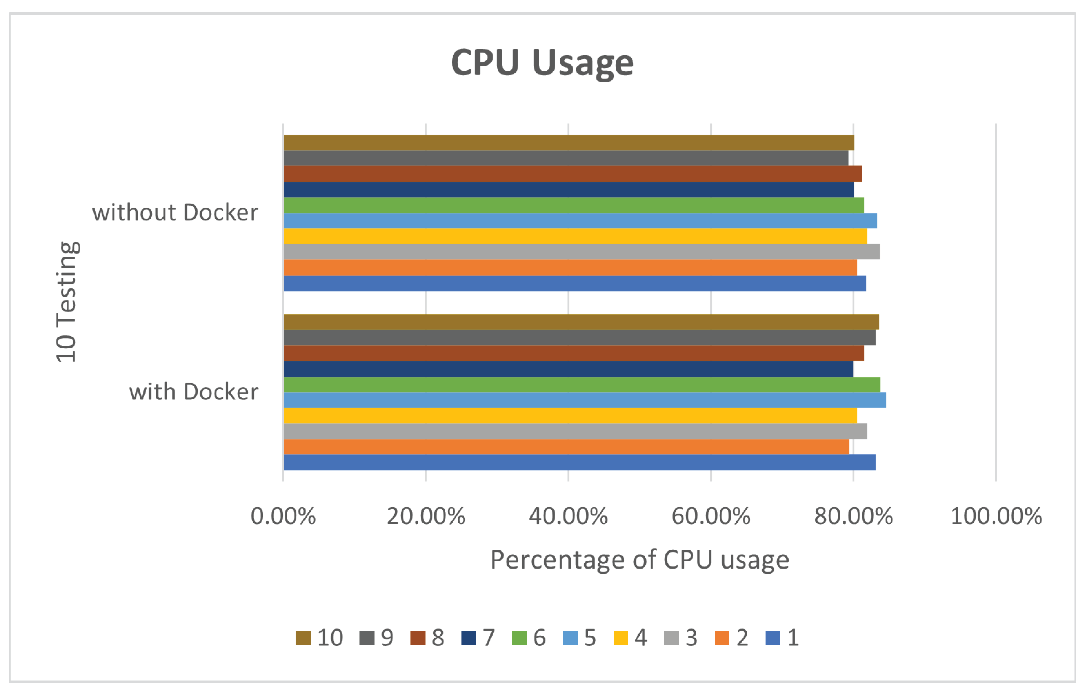 Sensors 25 00259 g009