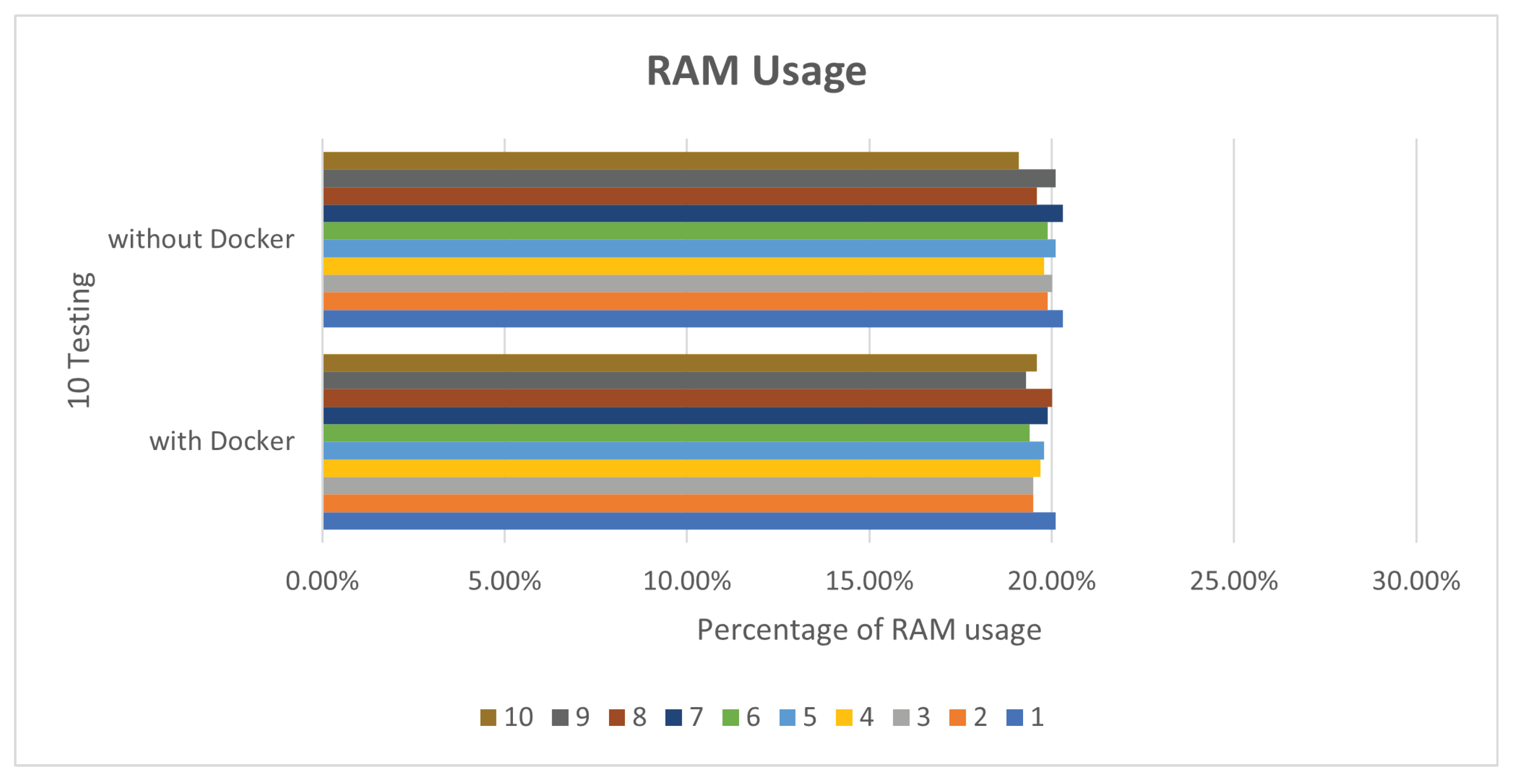 Sensors 25 00259 g010