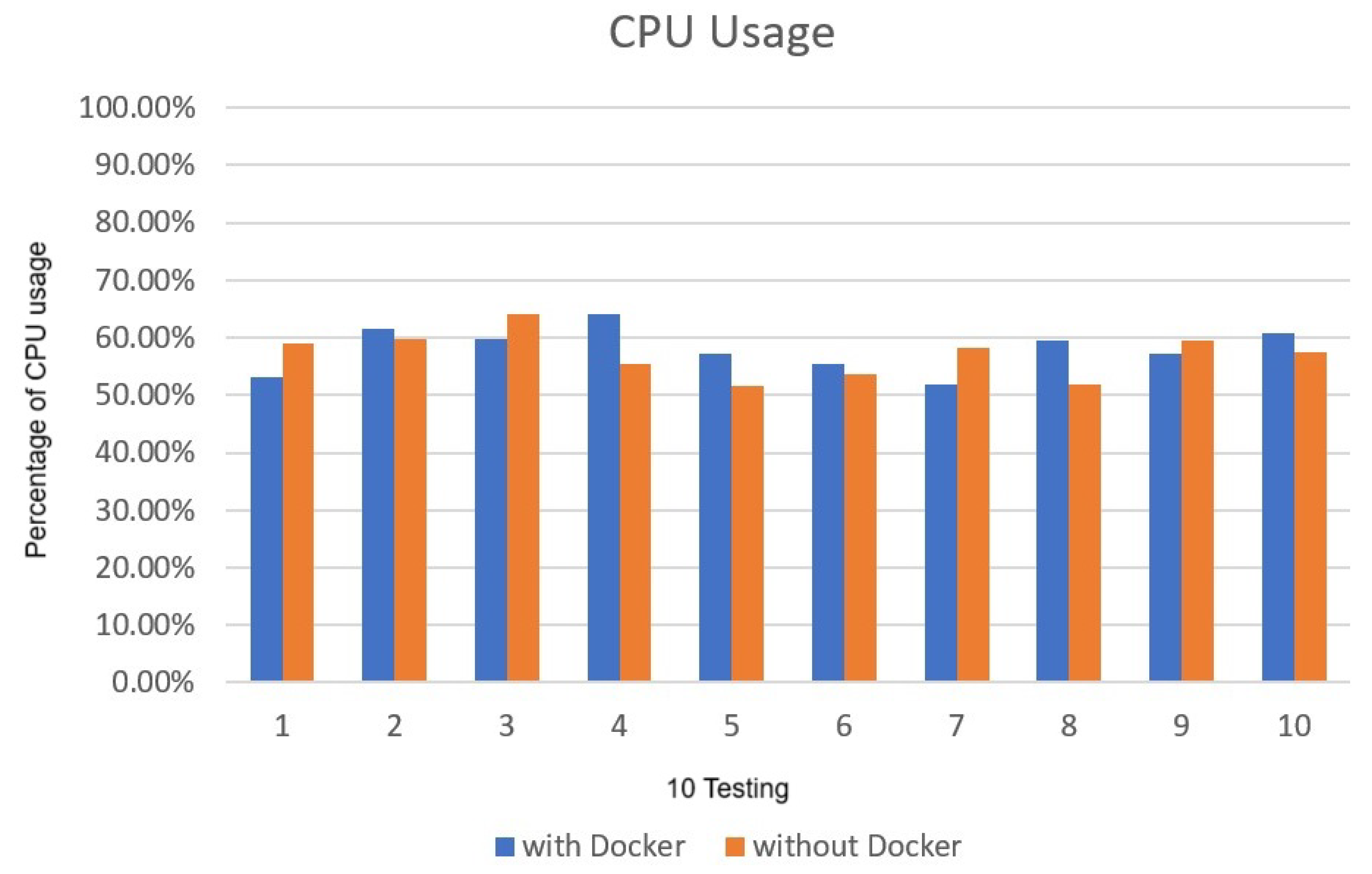 Sensors 25 00259 g011