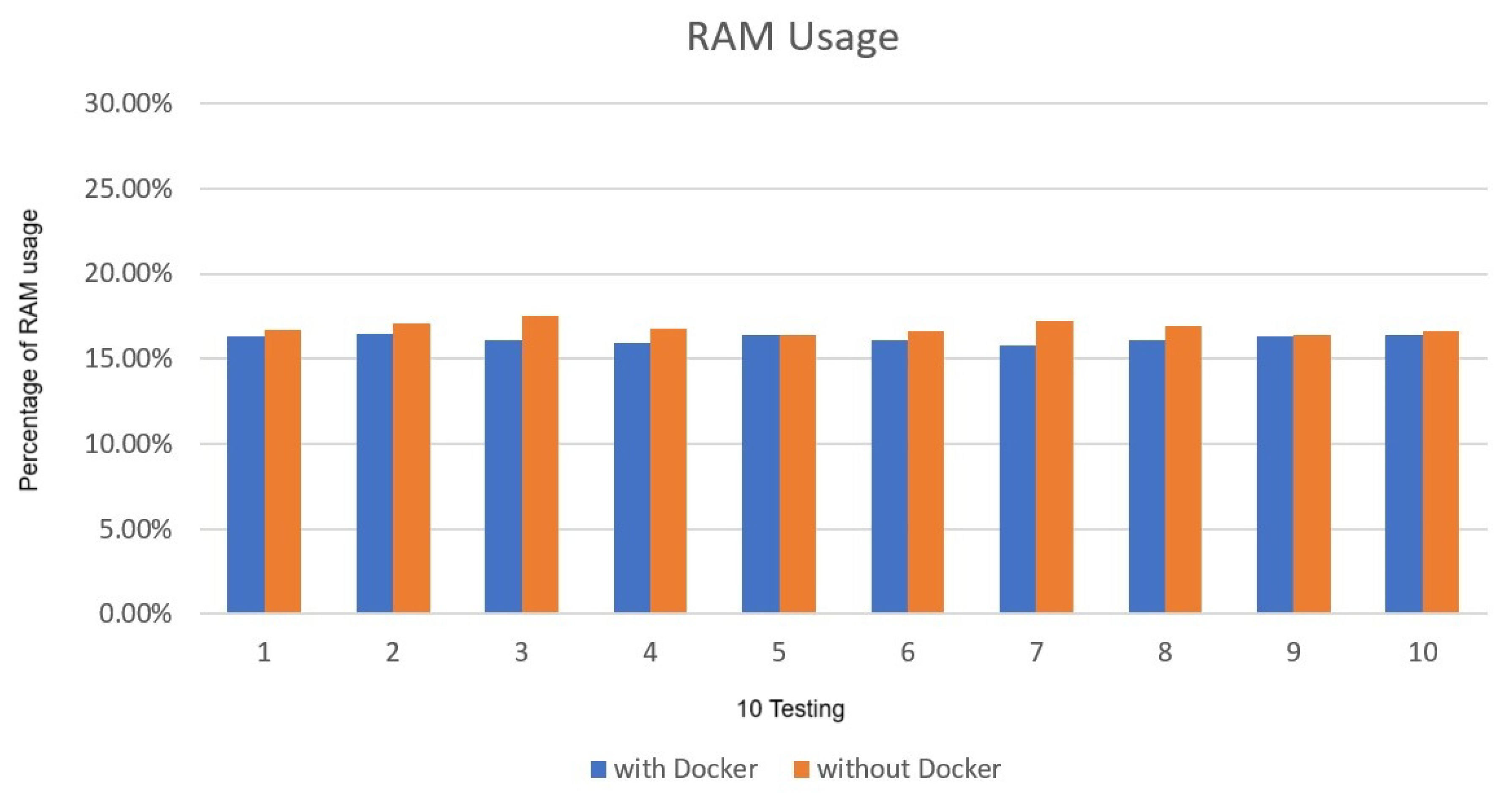 Sensors 25 00259 g012
