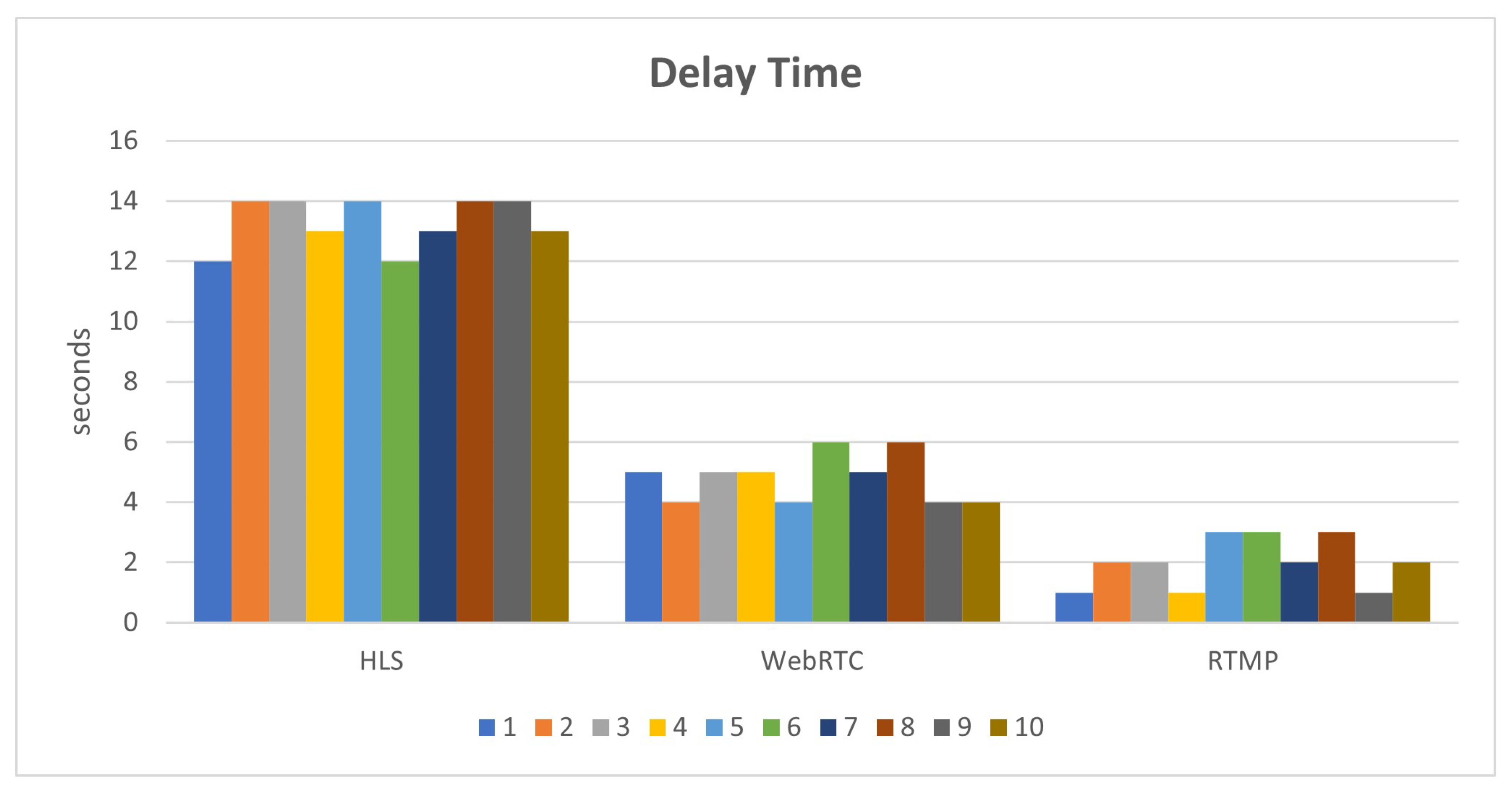 Sensors 25 00259 g013
